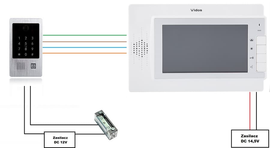 

WIDEODOMOFON VIDOS M320W/S20DA