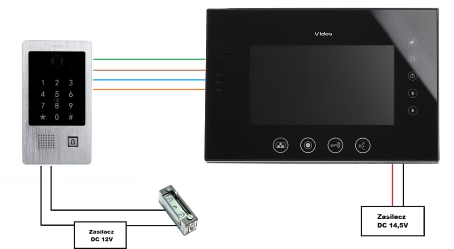 

Wideodomofon VIDOS M670B-S2/S20DA