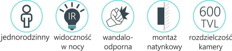 

Panel bramowy zewnętrzny Vidos S35