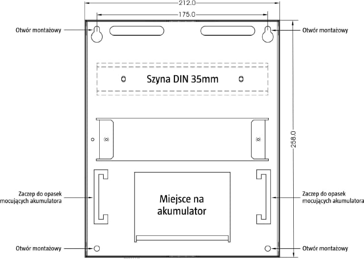 

KONTROLER DOSTĘPU ROGER W OBU. Z ZAS. PR402DR-SET