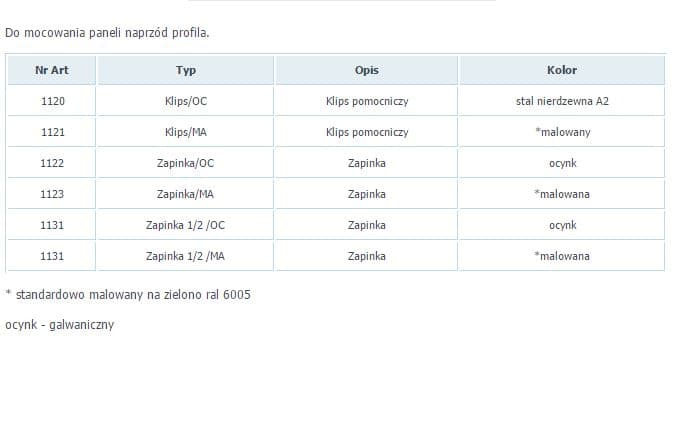 

ZAPINKA 1/2 OCYNKOWANA 1131