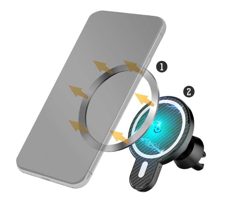 

Uchwyt samochodowy z ładowarką Magsafe + Ring 15W