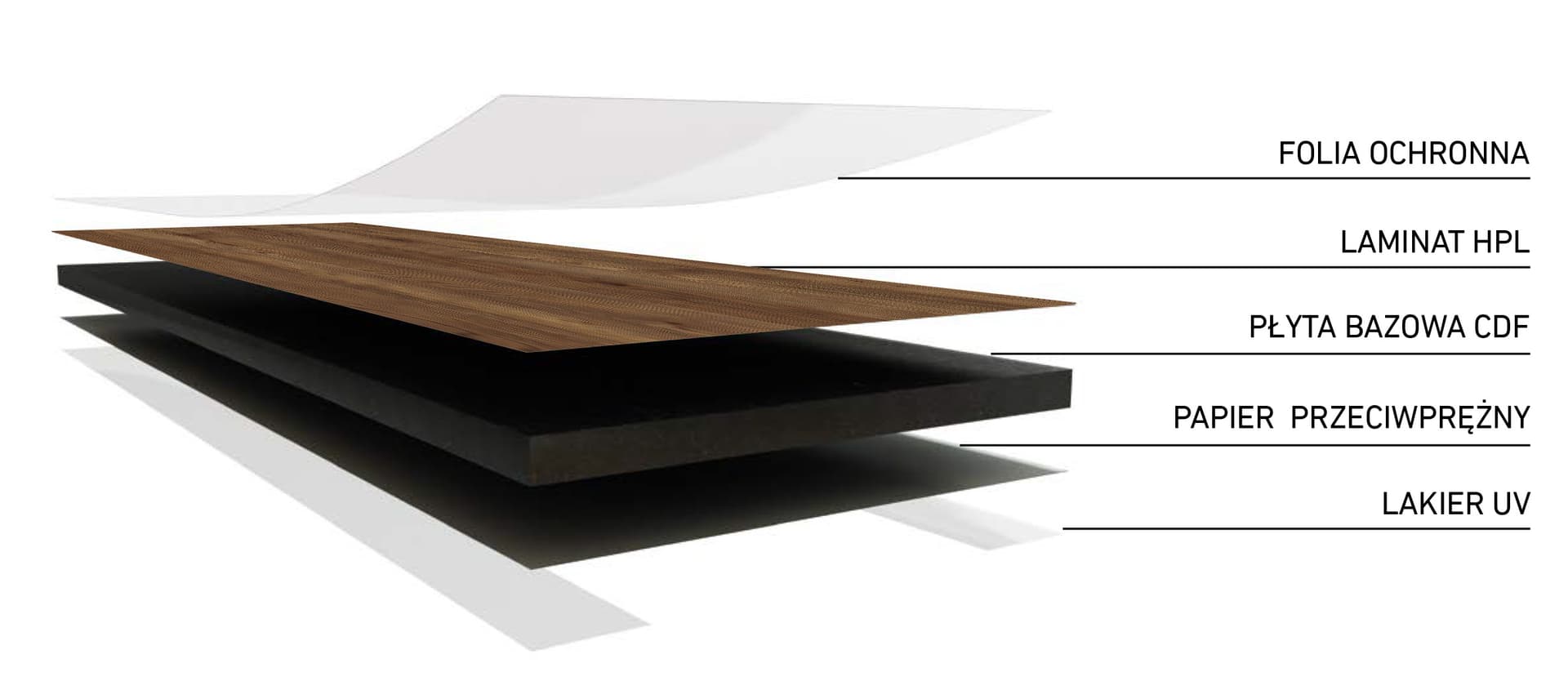 

Blat biurka uniwersalny 120x60x1,2cm Dąb Wersal