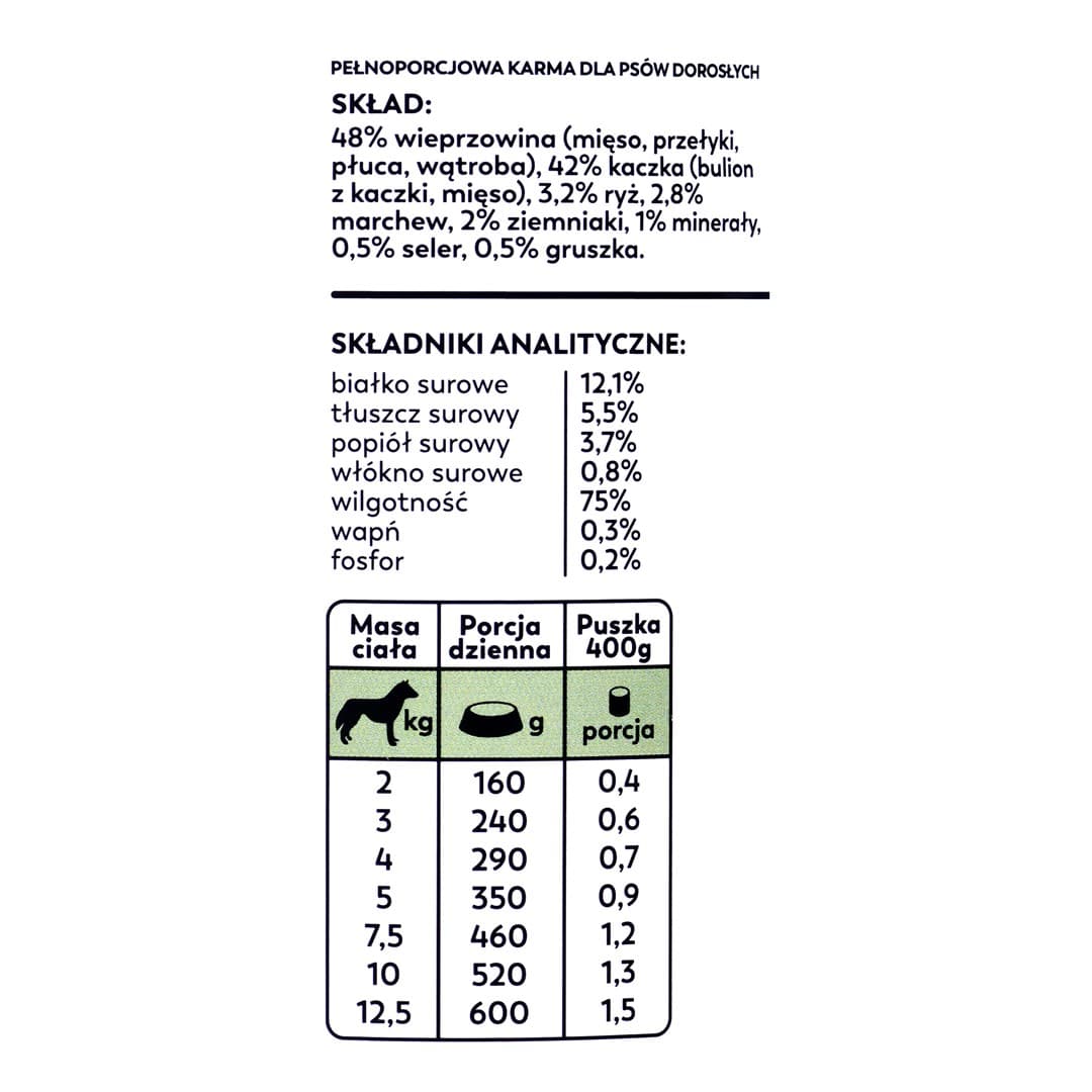 

Koema Bogata w kaczkę mokra karma dla psa 400g
