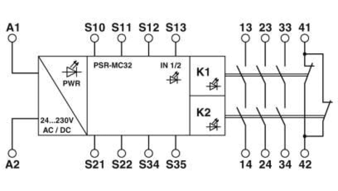 

Przekaźniki bezpieczeństwa PSR-MC32-3NO-1NC-24-230UC-SC 2700524