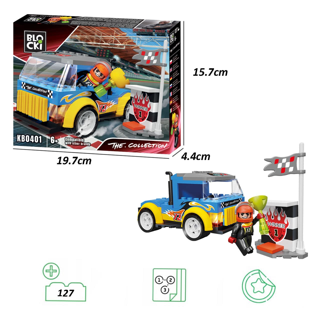 

BLOCKI The Collection - Grand Tour - Puchar Grand