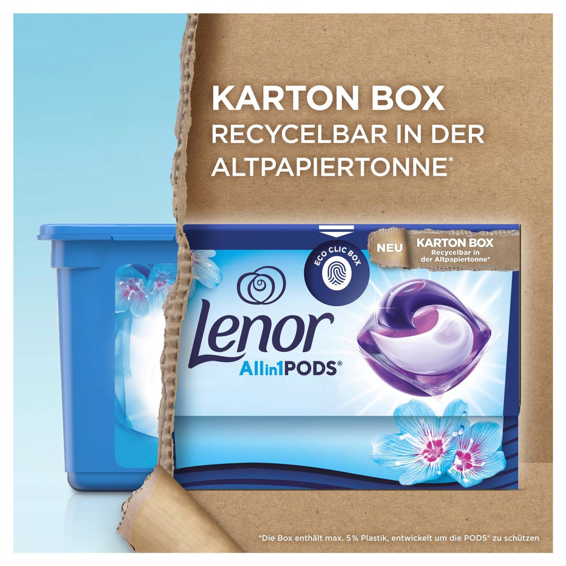 

Lenor Universal All in 1 Pods Aprilfrisch 10 szt.