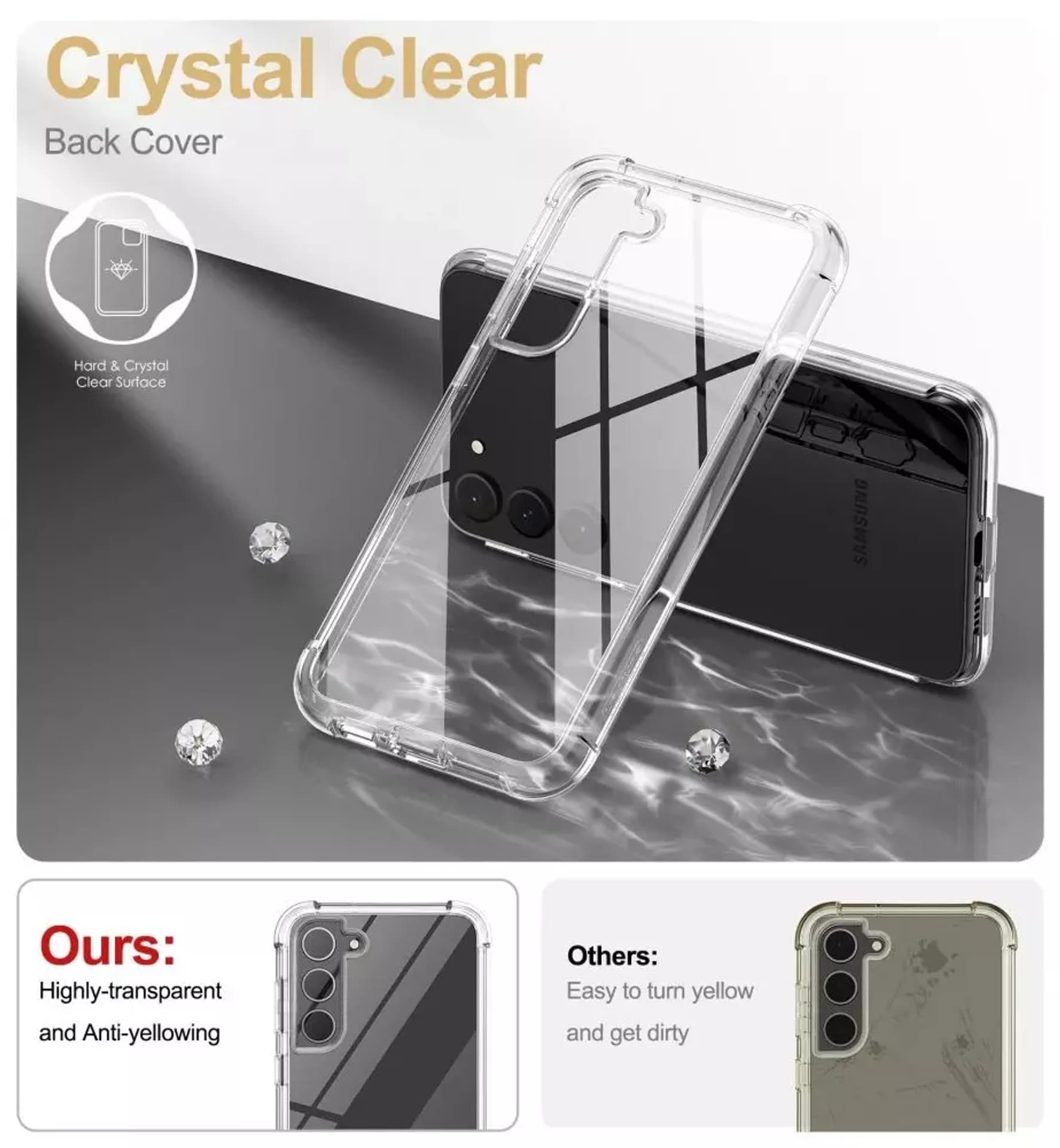 

Etui SAMSUNG GALAXY S23 Tech-Protect Kevlar transparentne