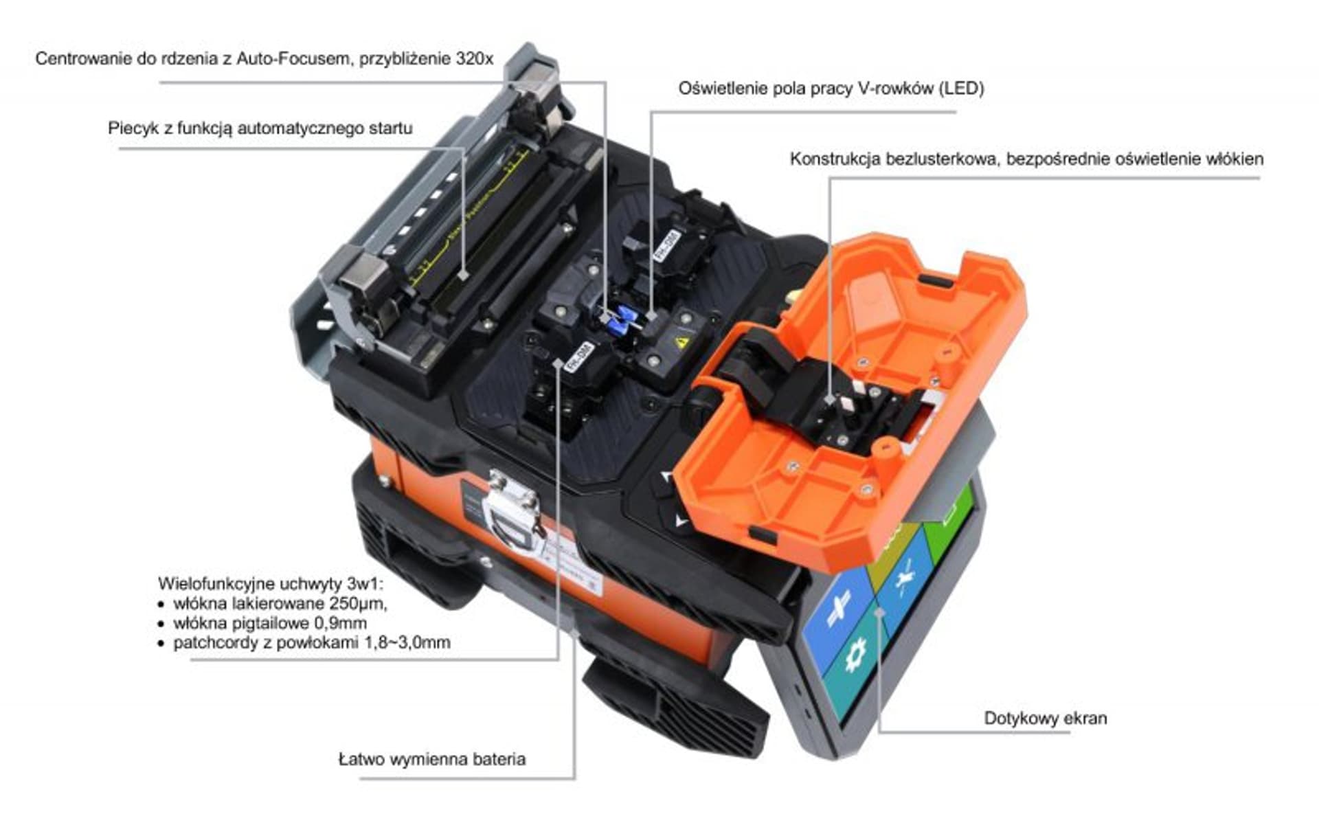 

Spawarka światłowodowa ULTIpulse B3