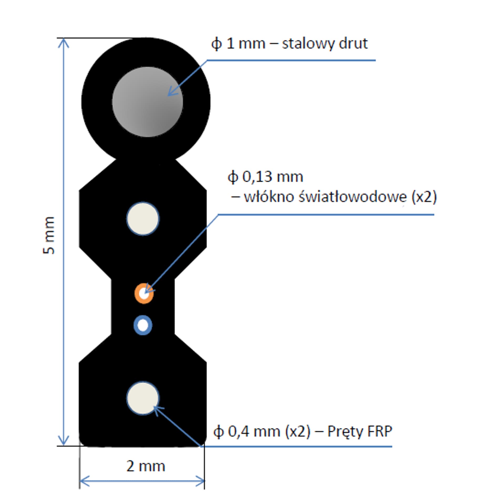 

Kabel światłowodowy zewnętrzny ADSS 4J FTTX FLAT DROP G.657A1 z linką stalową