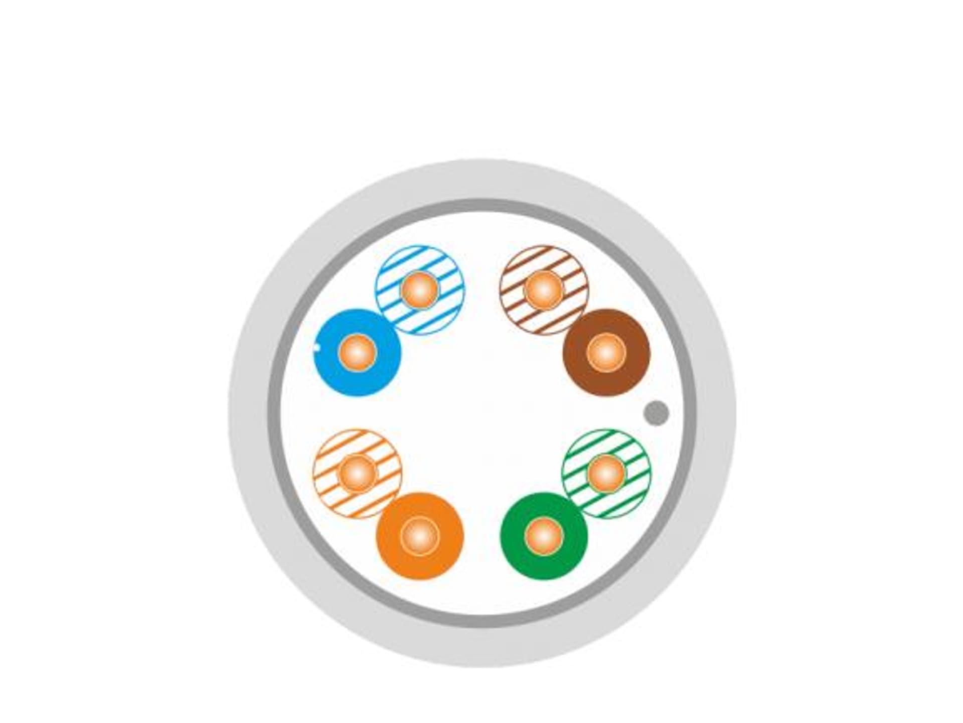 

Kabel FTP kat.5e PVC 4PR 305m Q-LANTEC