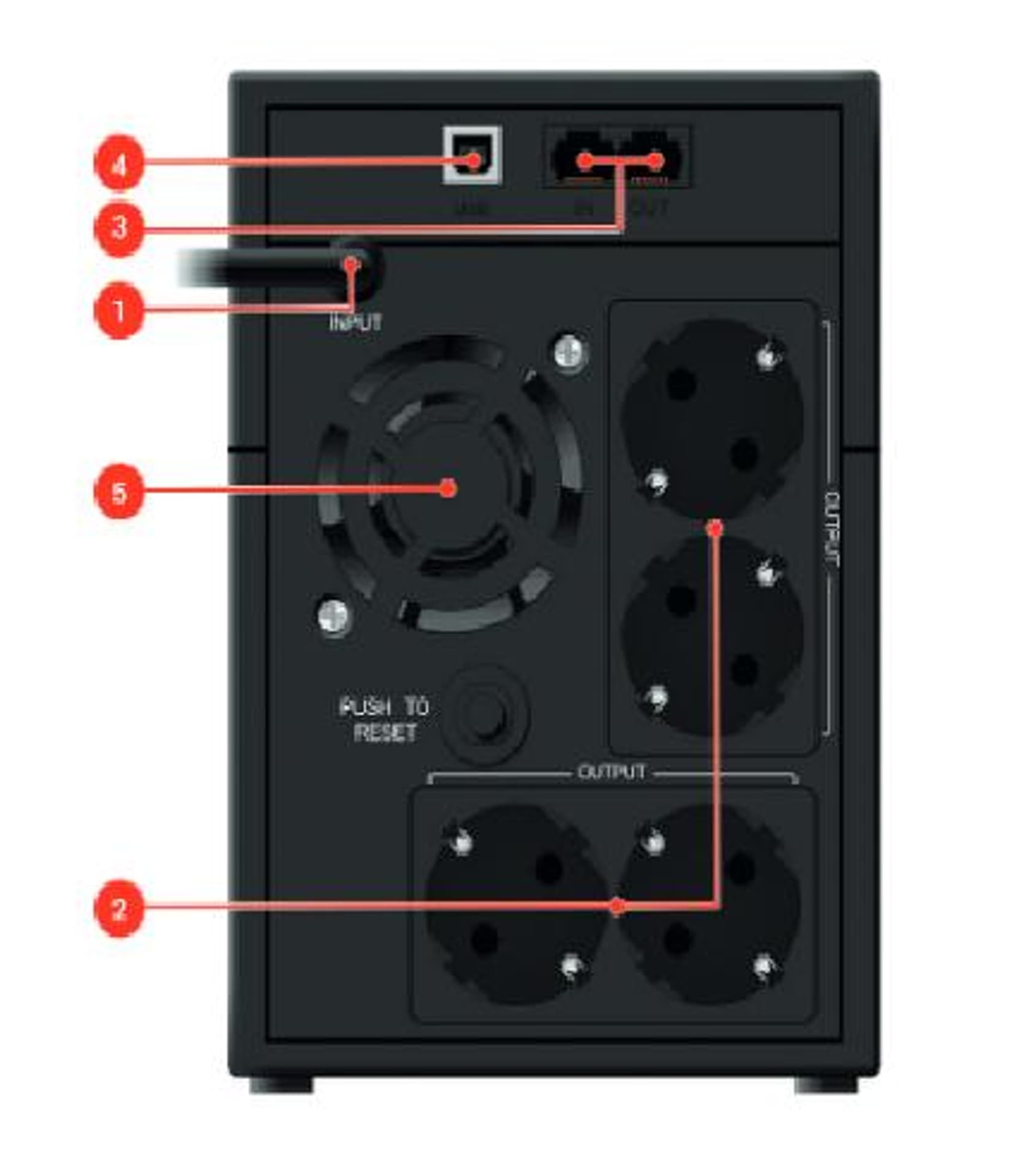 

Zasilacz UPS GT POWERbox 1500VA 4x Schucko Promocja