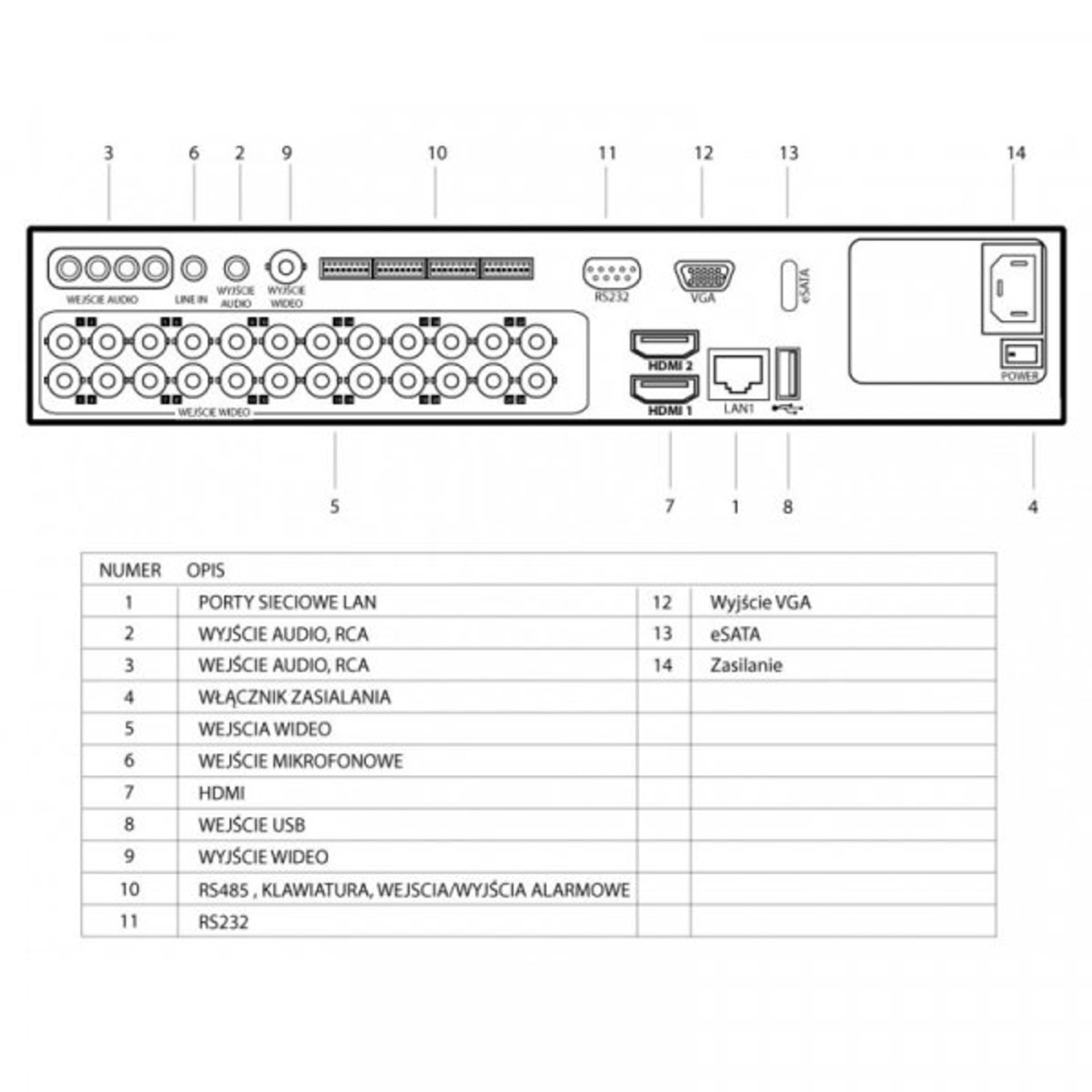 

Rejestrator pentabrid HQ-THD2404K HDTVI/HDCVI/AHD/CVBS/IP