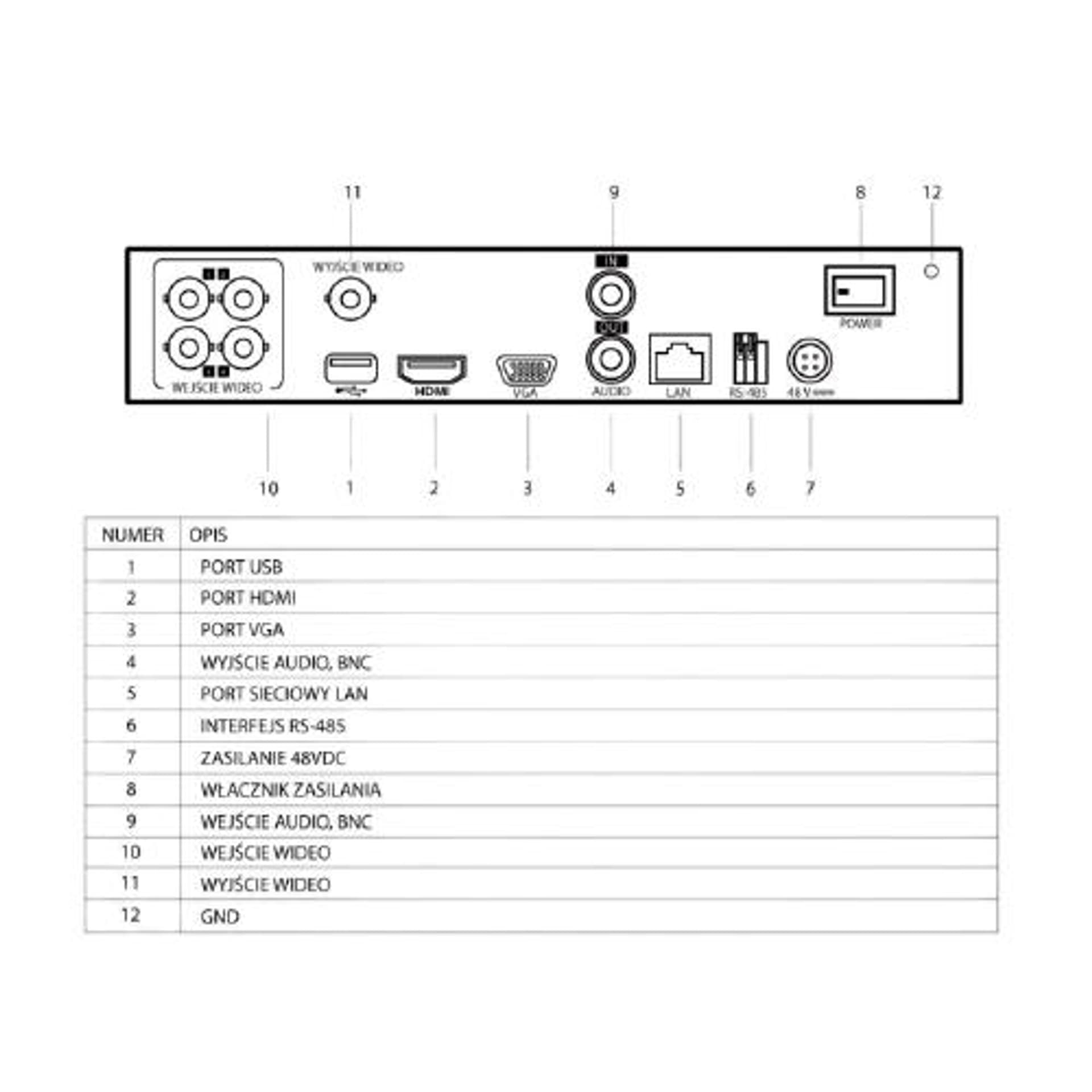 

Rejestrator 5w1 HQ-THD0401K-C