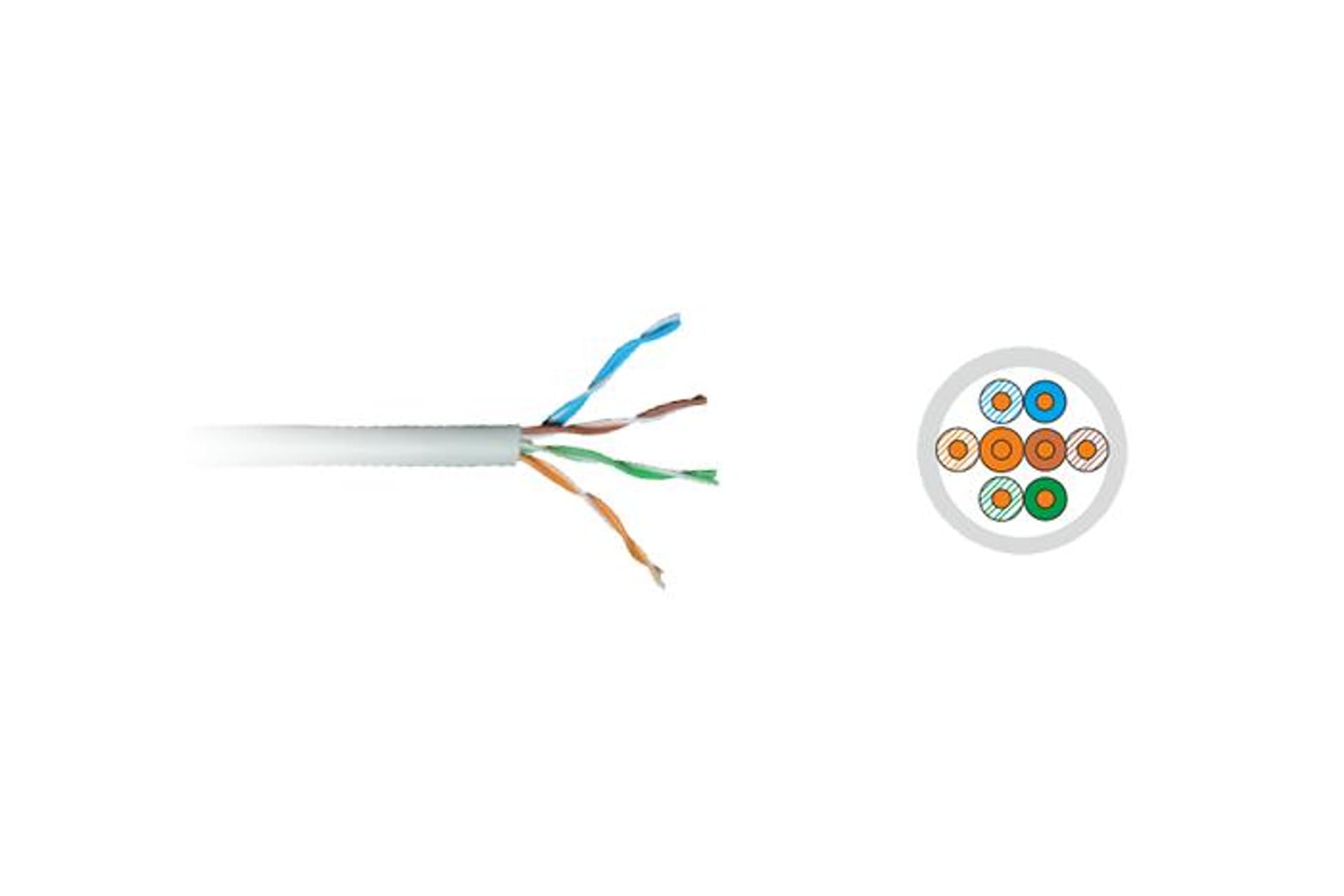 

Kabel UTP kat.5e PVC 4PR 305m ALANTEC STRONG - WZMOCNIONA POWŁOKA