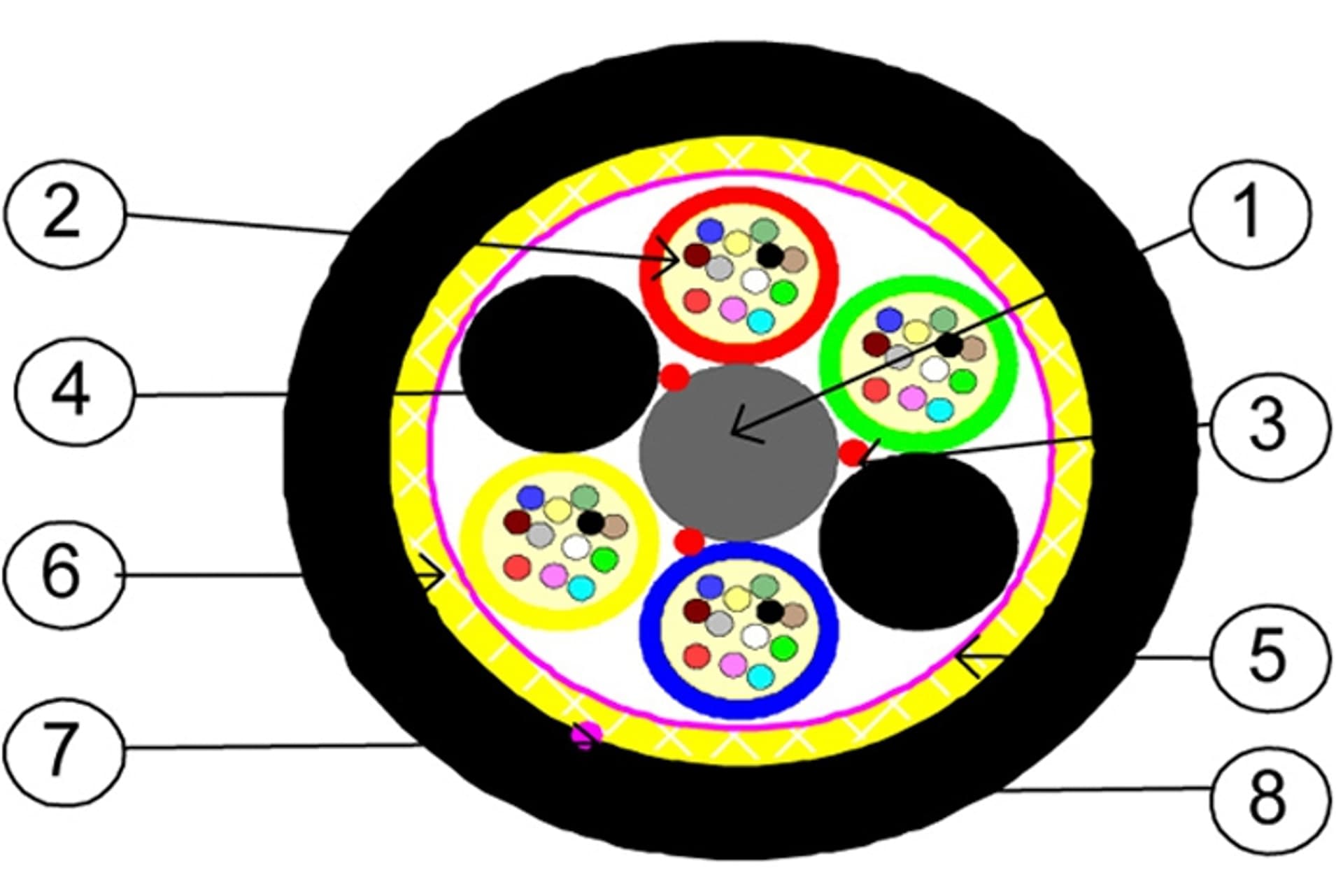 

Kabel światłowodowy zewnętrzny 9/125, A-DQ(ZN)B2Y, 48J (4x12) 3,5kN, 4x12) 3.5k
