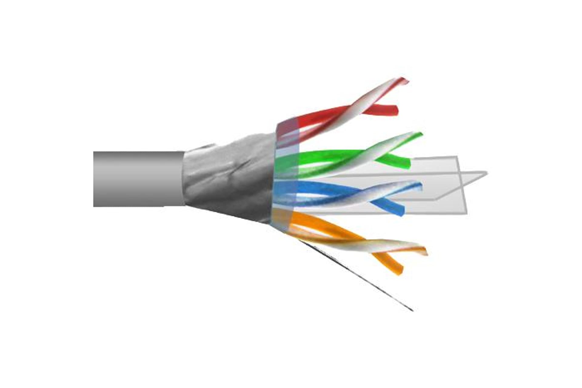 

Kabel FTP MAXCABLE cat.6 drut 305m