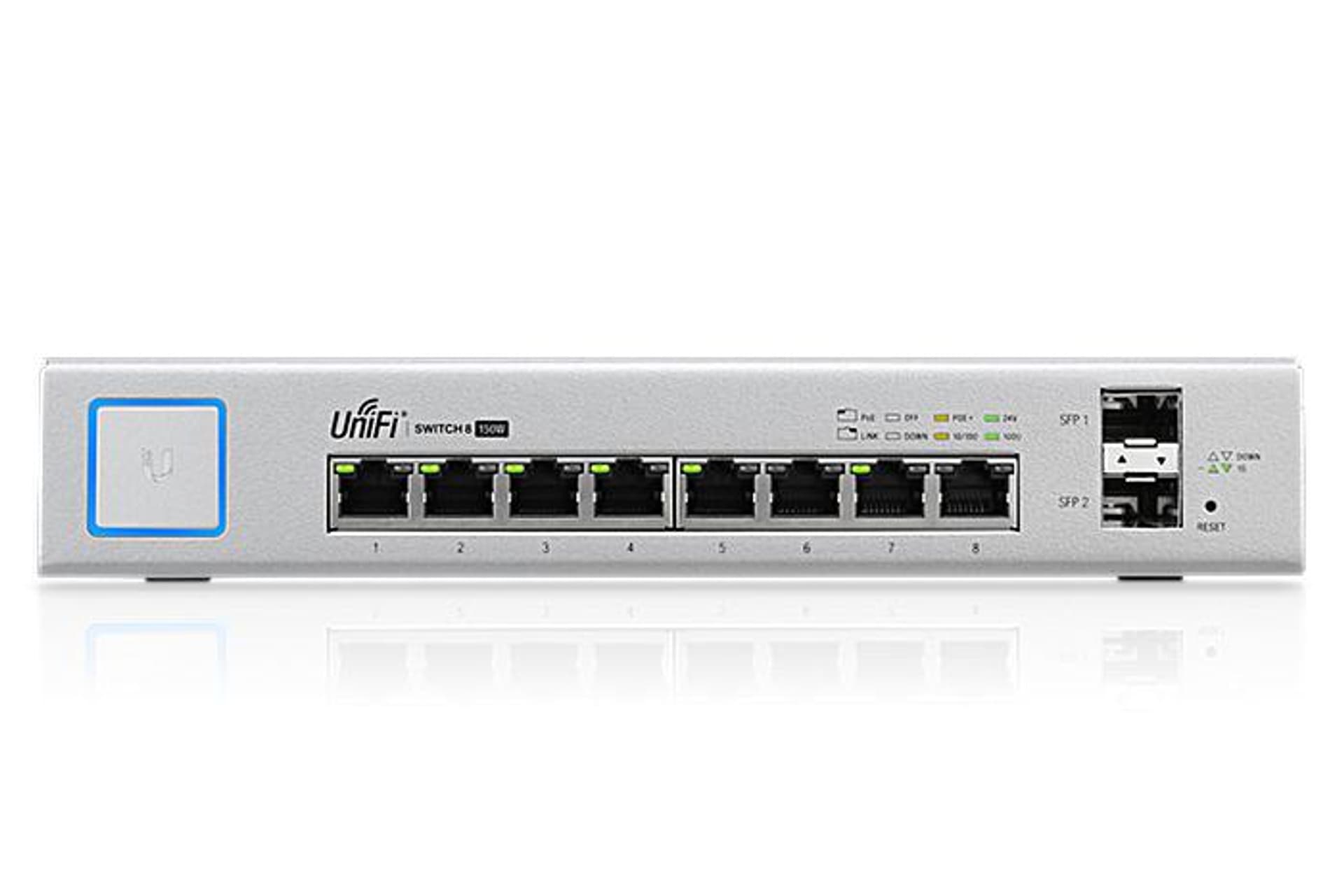 

Ubiquiti Unifi Switch US-8-150W