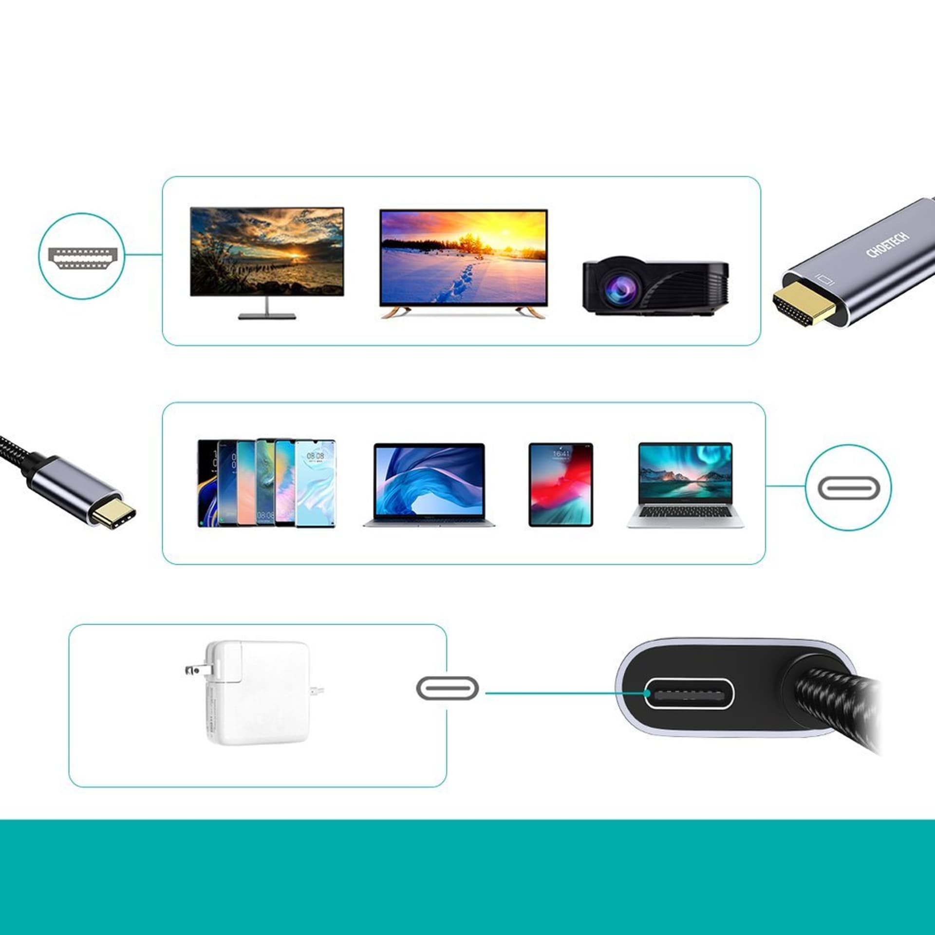 

Choetech przejściówka adapter USB Typ C na HDMI 4K + USB Typ C PD do MacBook / PC 1.8m szary (XCH-M18GY)