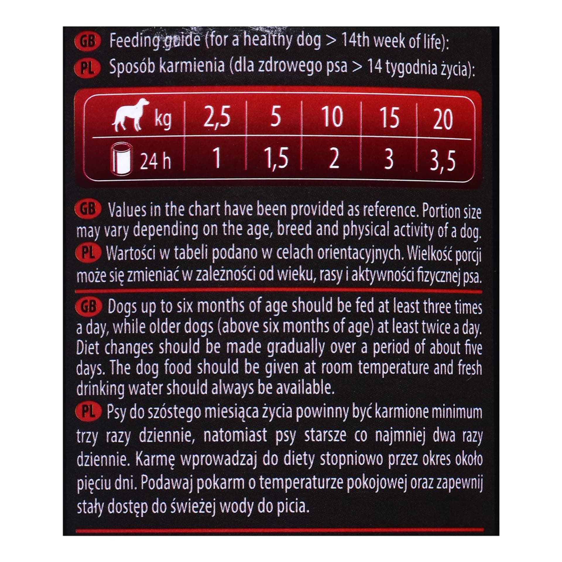 

Dolina Noteci PIPER Junior Serca wołowe 400g