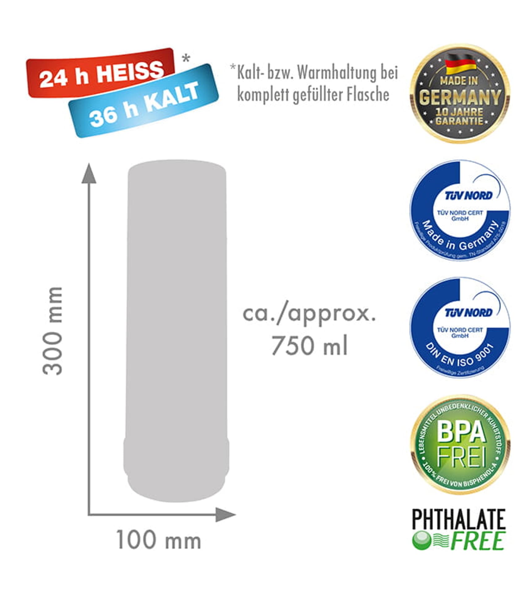 

Termos ROTPUNKT typ 40 0,75 l black-el.-cardinal