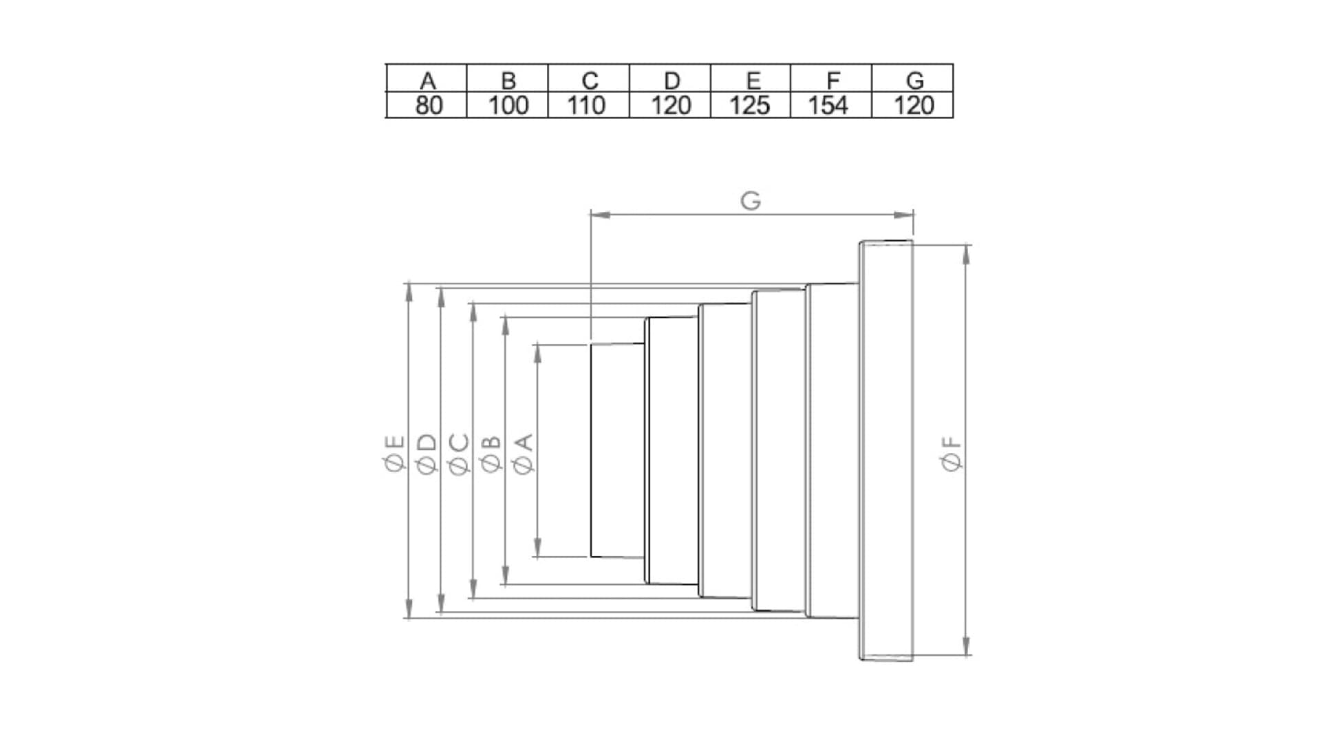 

redukcja okrągła symetryczna fi 80x100x110x120x125x150 02-497