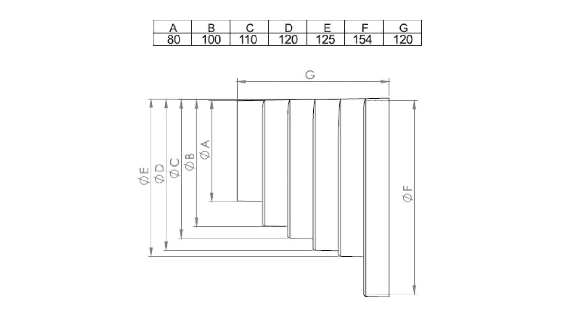 

redukcja boczna asymetryczna fi 80x100x110x120x125x150 02-504