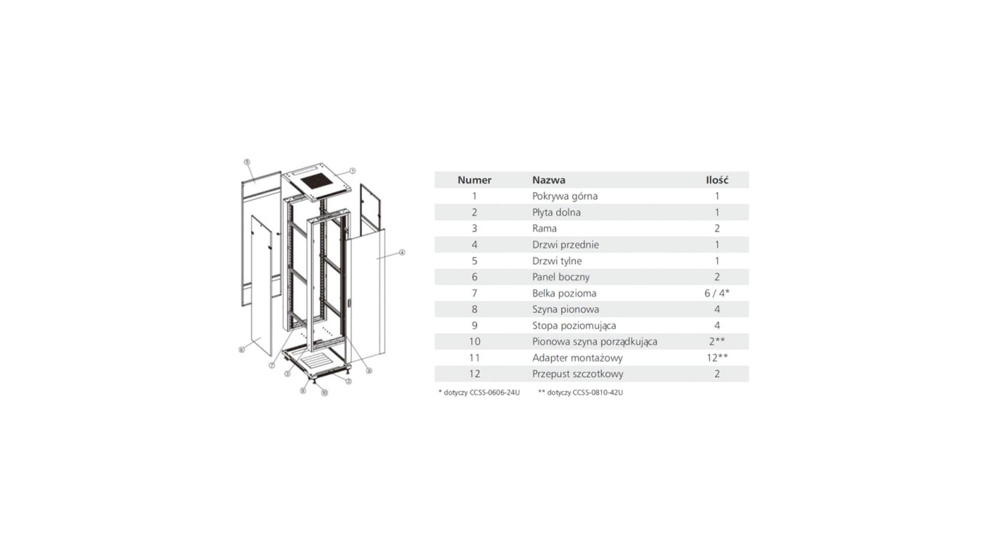 

Szafa stojąca RACK 19 cali 15U 600x600x865 CCSS-0606-15U