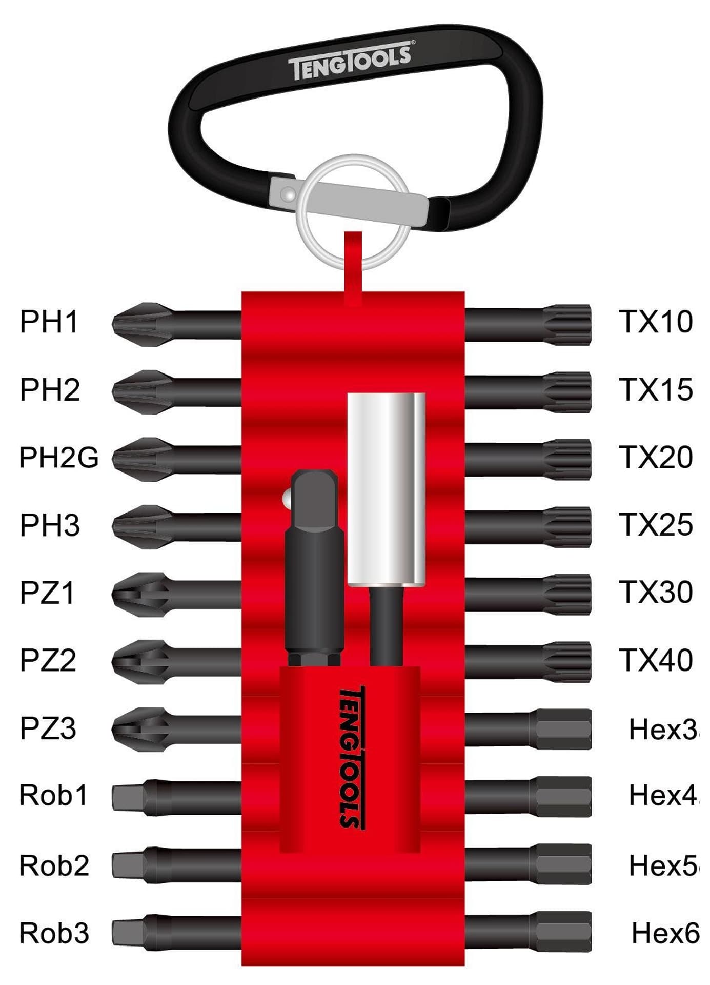 

Zestaw grotów wymiennych Impact, 22-elementowy, Teng Tools THBSI22