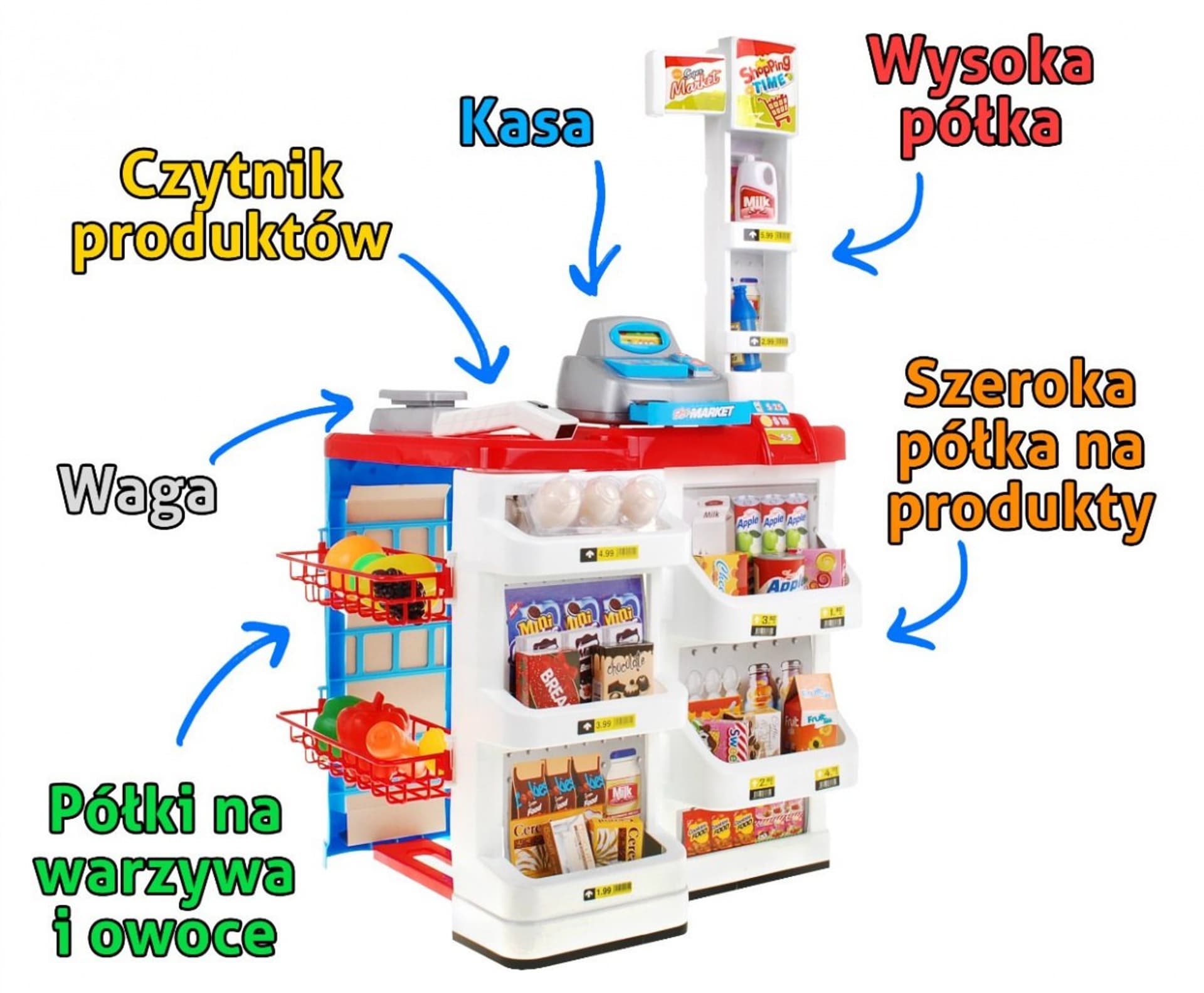 

Supermarket dla dzieci 3+ Czerwony Zabawa w sklep 24 el. Wózek + Towary + Interaktywny skaner