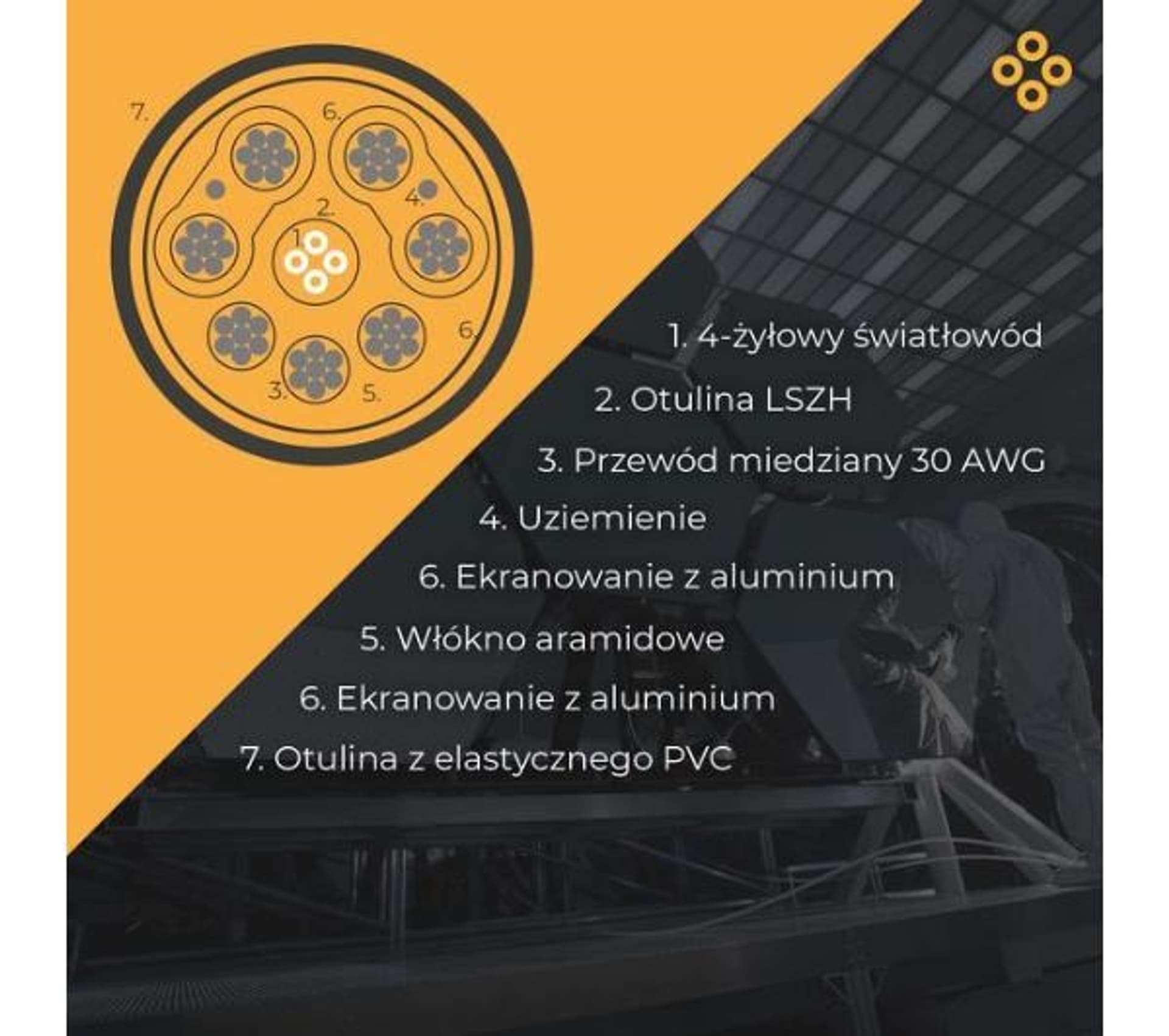 

CLAROC KABEL ŚWIATŁOWOWODY DP 1.4 AOC,8K@60HZ, 5M