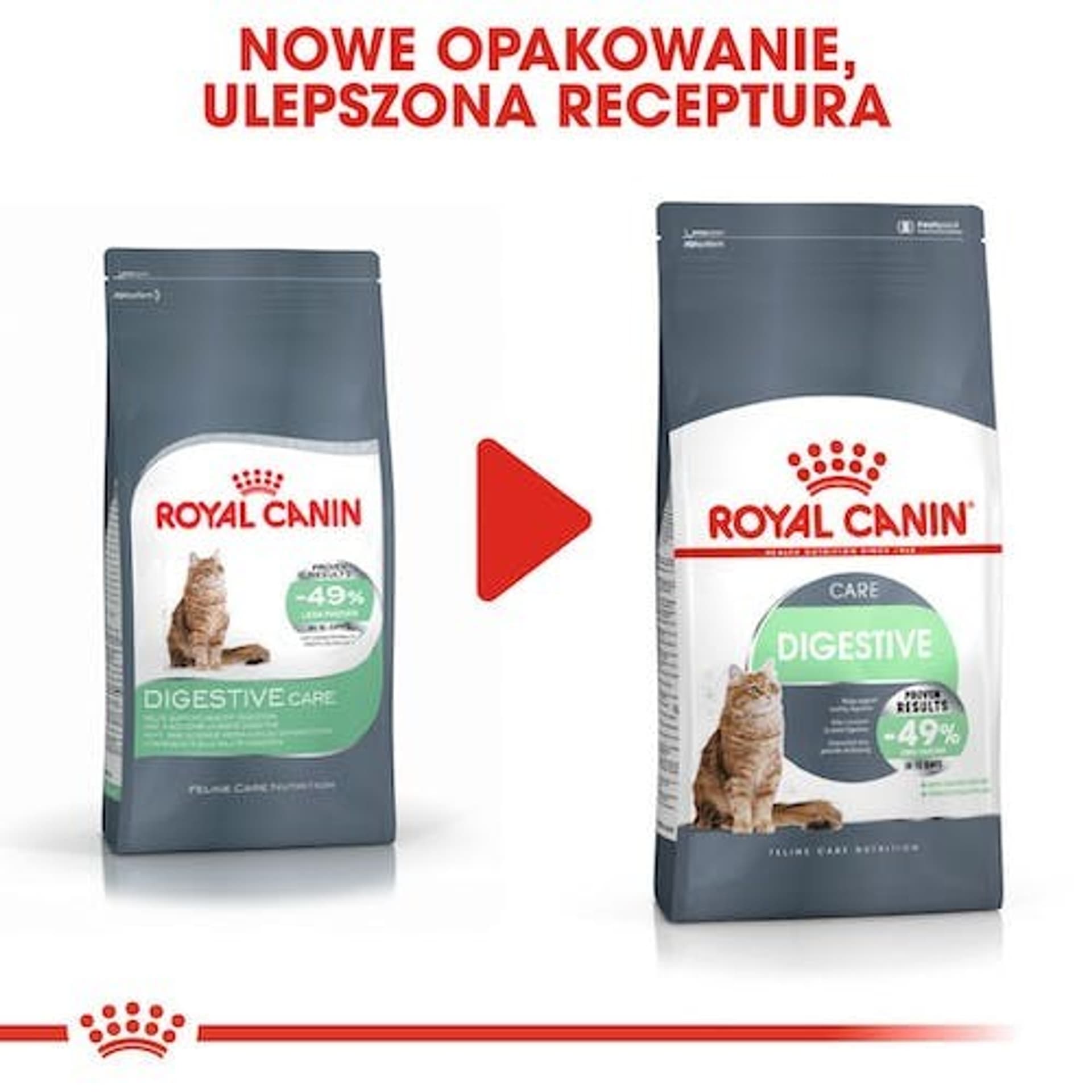 

Karma Royal Canin FCN Digestive Care (4 kg )
