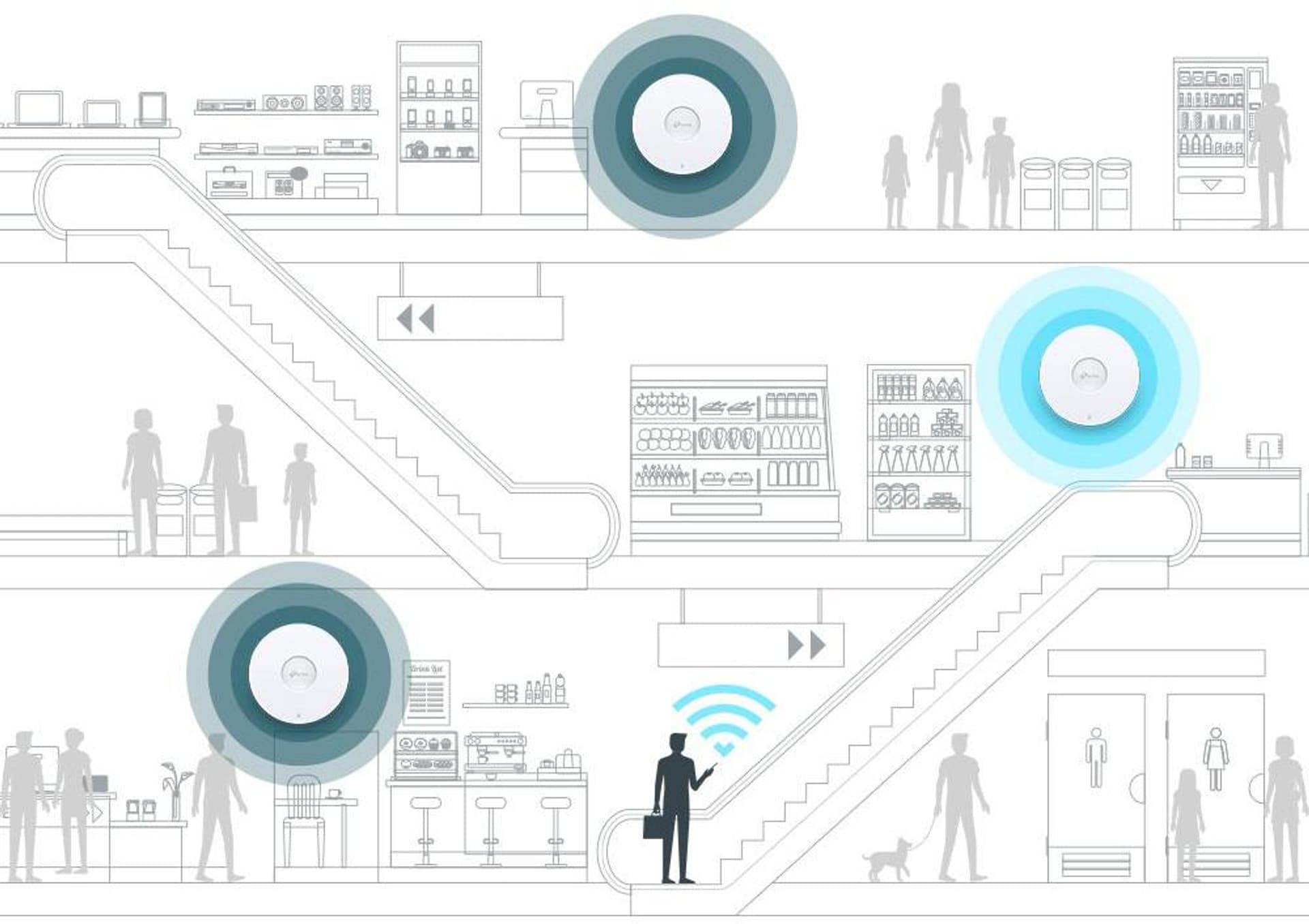 

AP TP-LINK EAP610