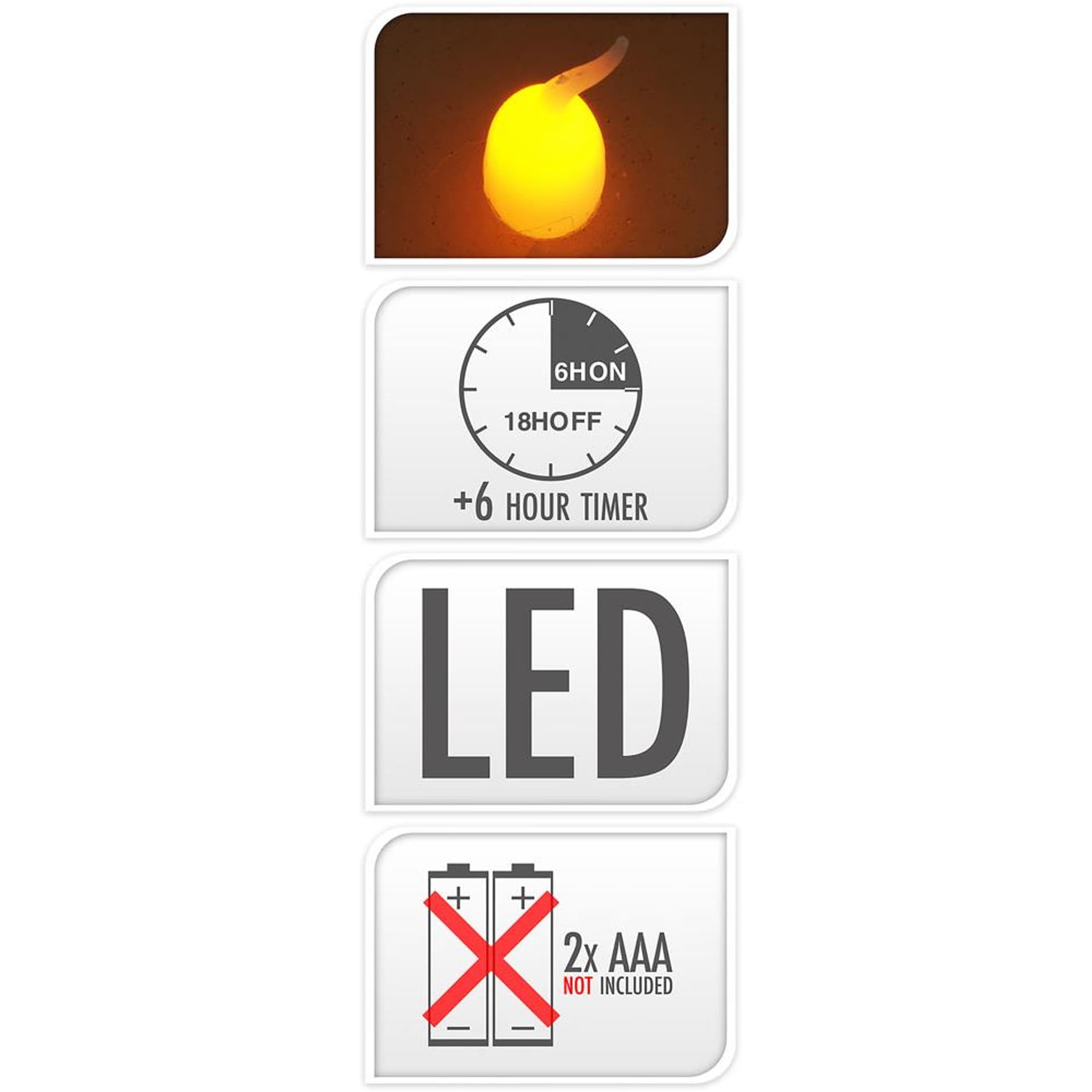 

Świeca LED z funkcją timera biała 9x7 cm
