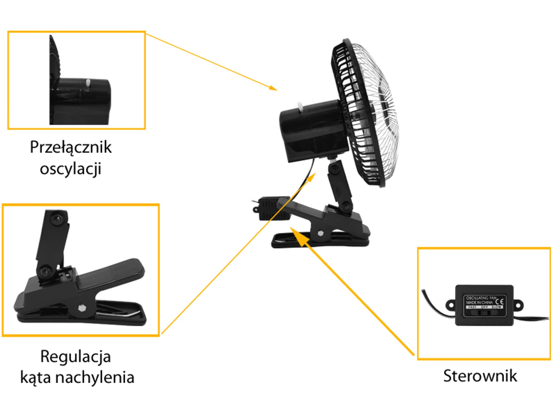 

1 szt. PS Wentylator samochodowy LTC 24V, 8 z regulacją.