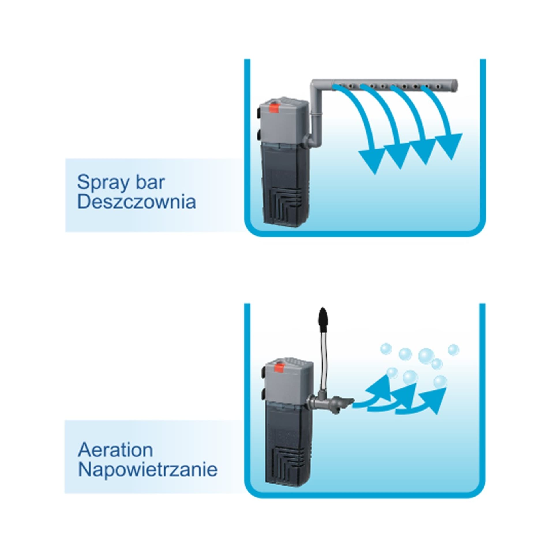 

Filtr wewnętrzny Orca 1000 Happet