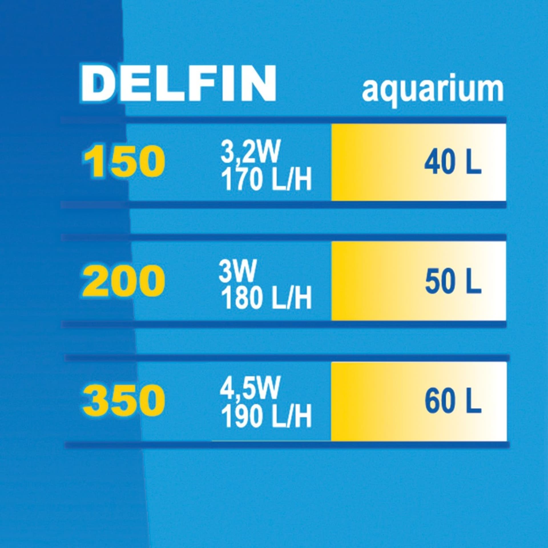 

Filtr wewnętrzny DELFIN 200 Happet