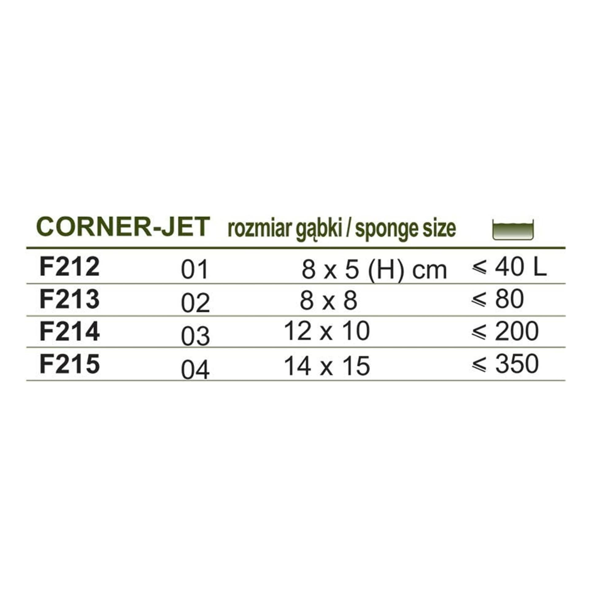 

Filtr gąbkowy Corner Jet 02 Happet