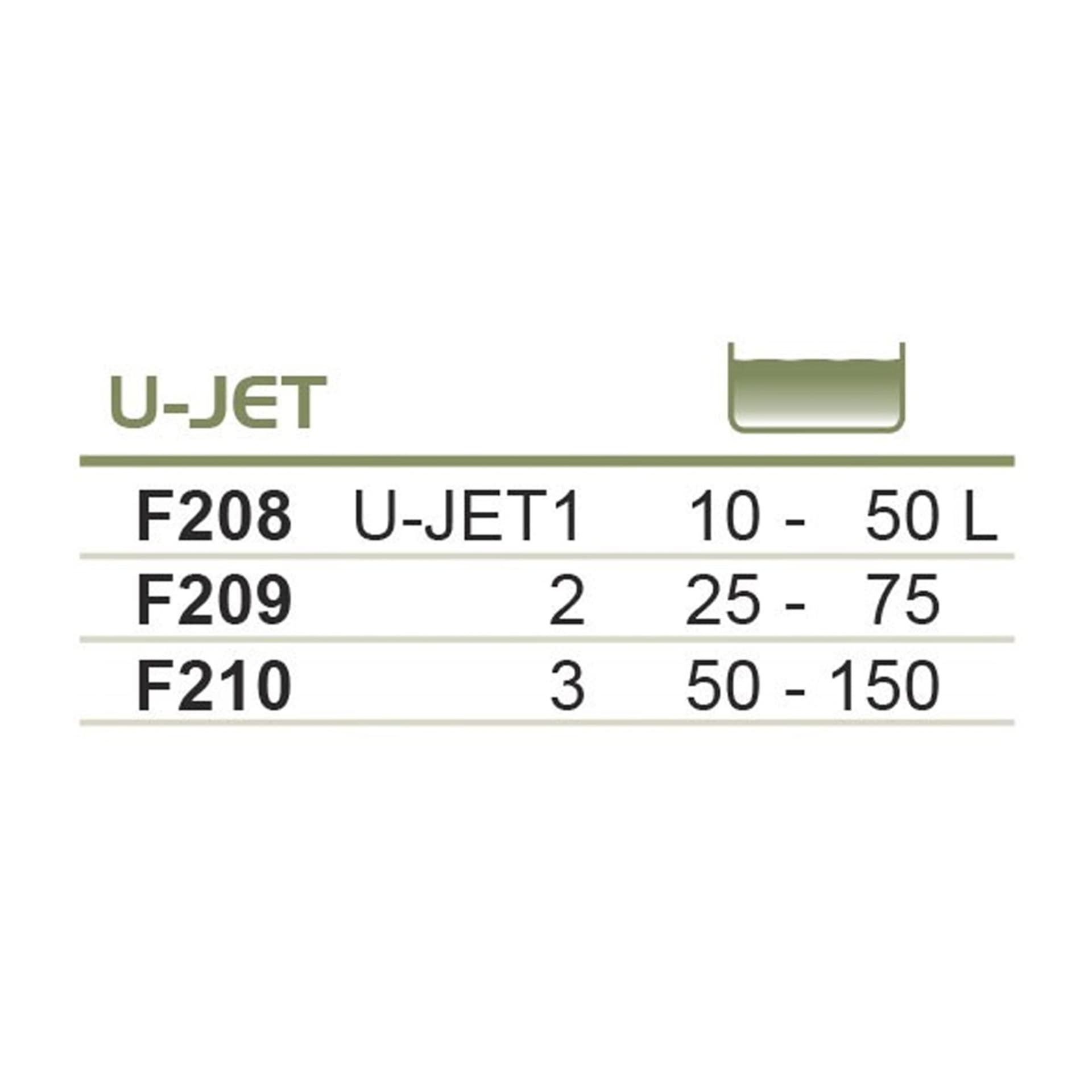 

Filtr gąbkowy U-JET 2 Happet do akw. 25-75l