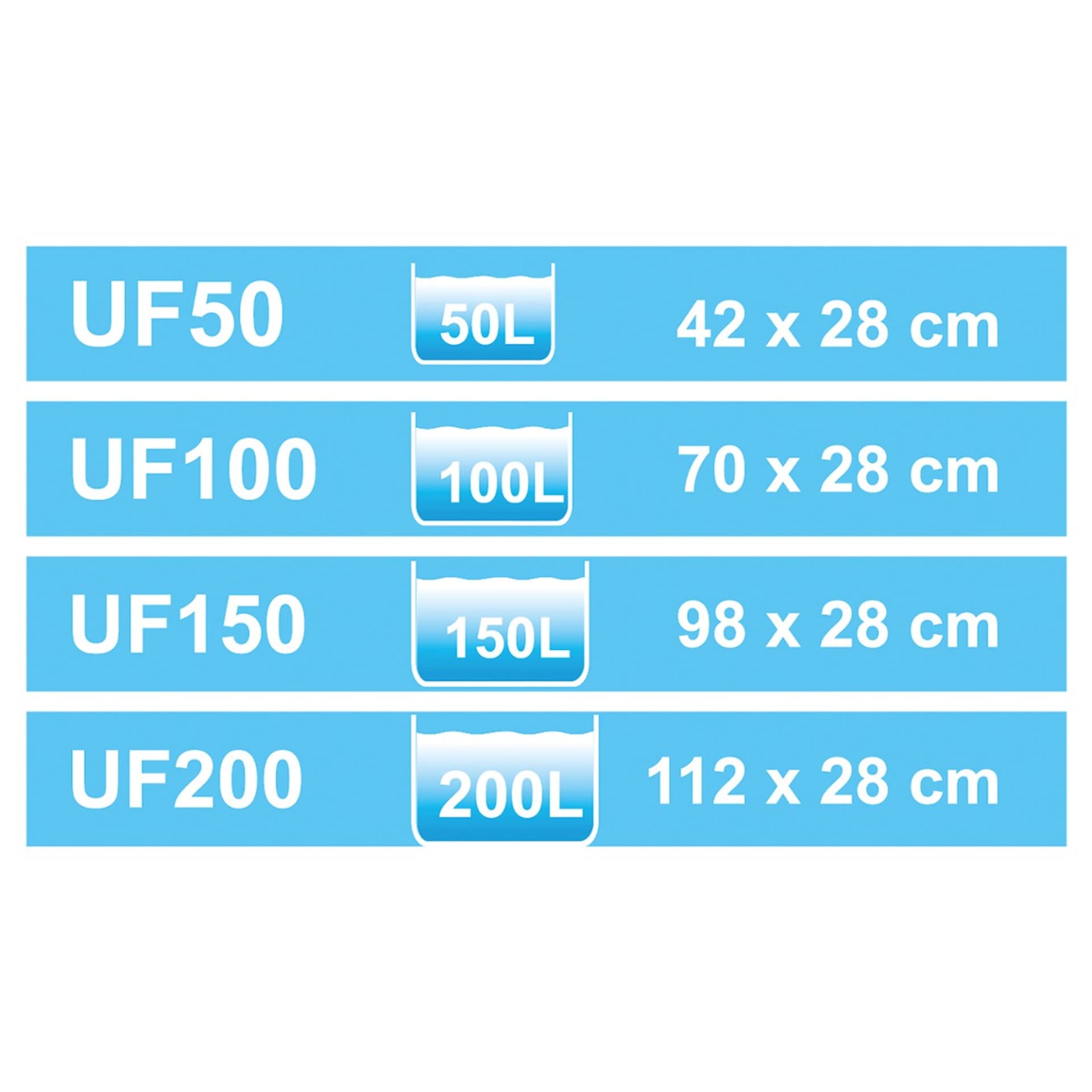 

Filtr podżwirowy UF-100 Happet