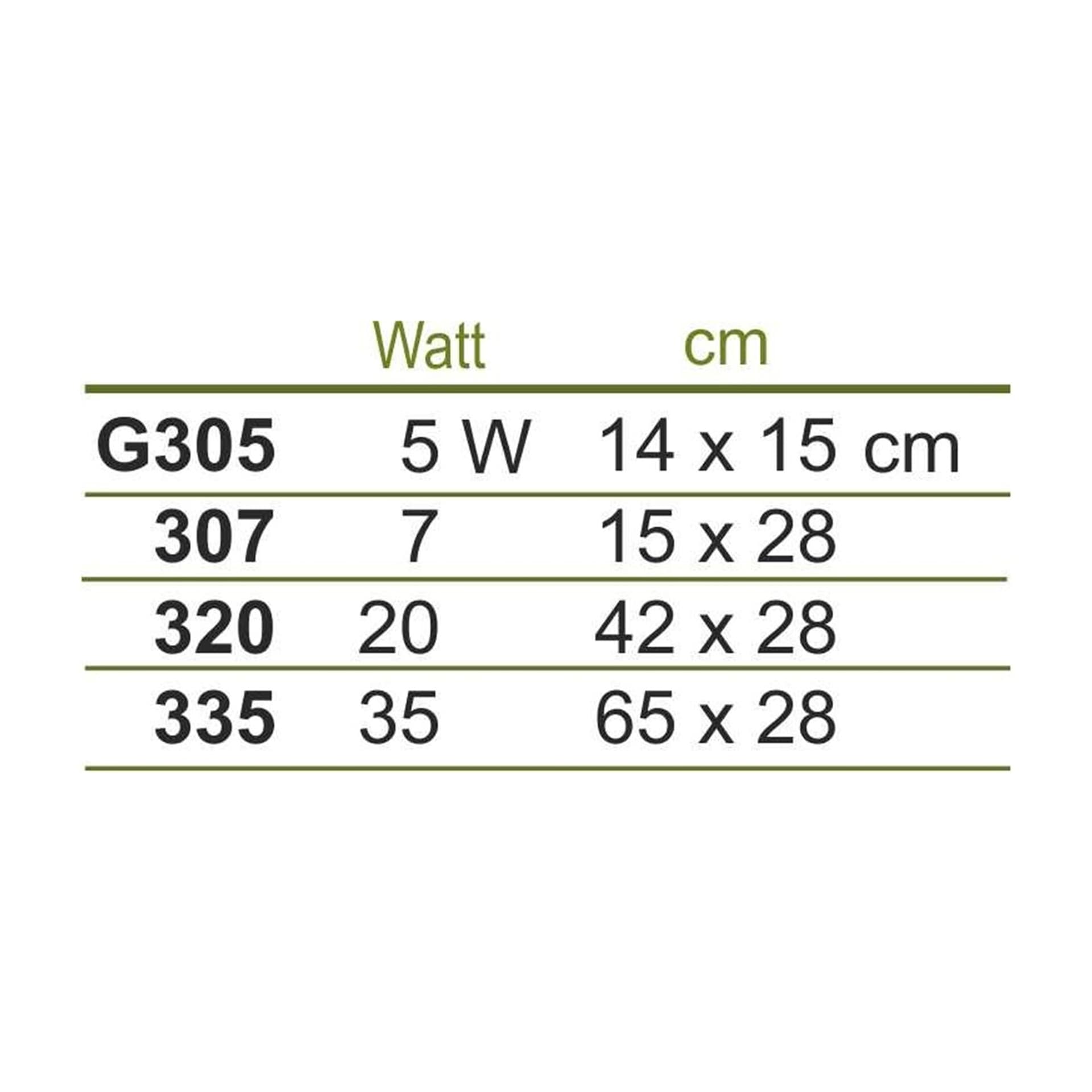 

Mata grzejna Happet 5W, 14x15cm