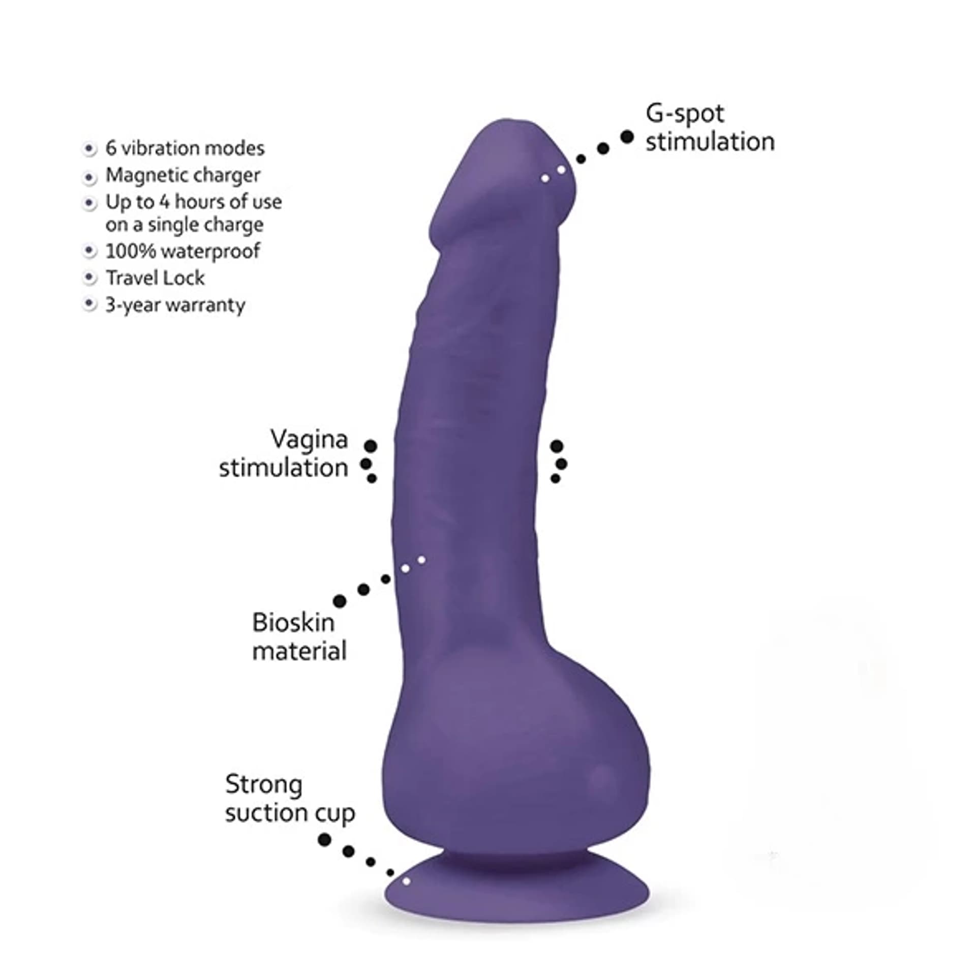 

Wibrator - Gvibe Greal 2 Violet