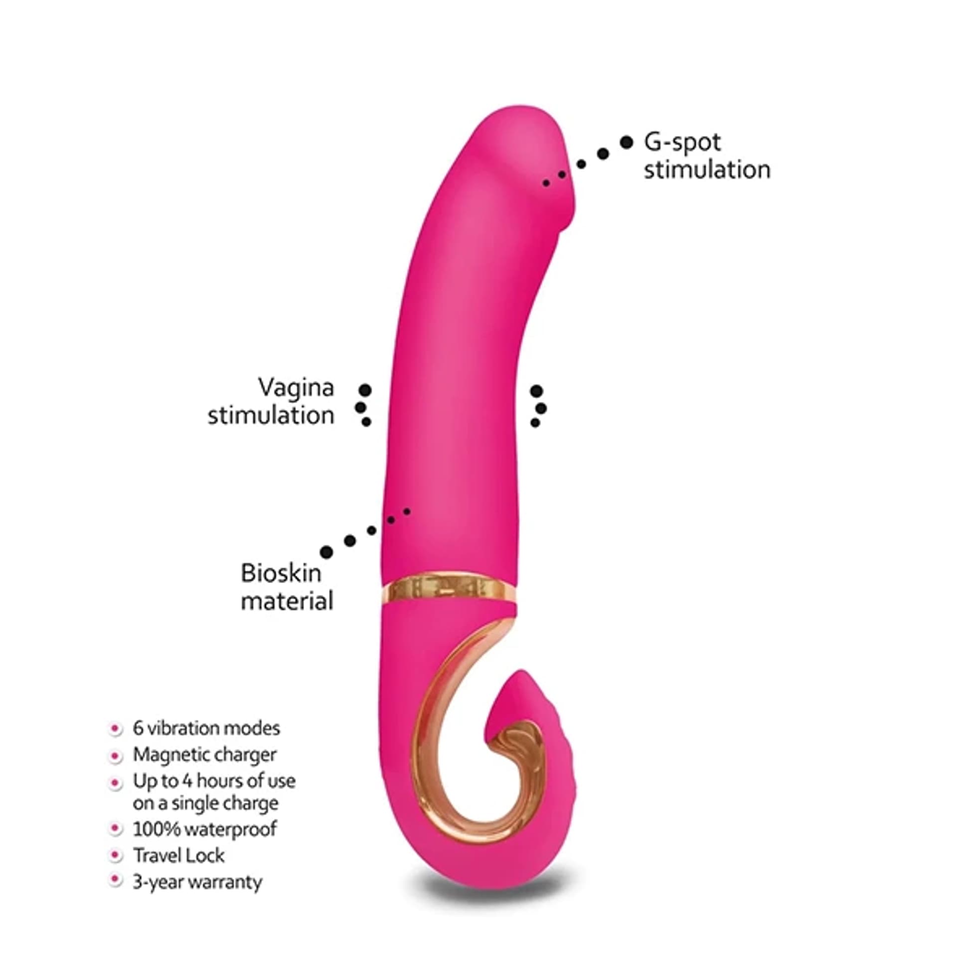 

Wibrator - Gvibe Gjay Mini Wildberry