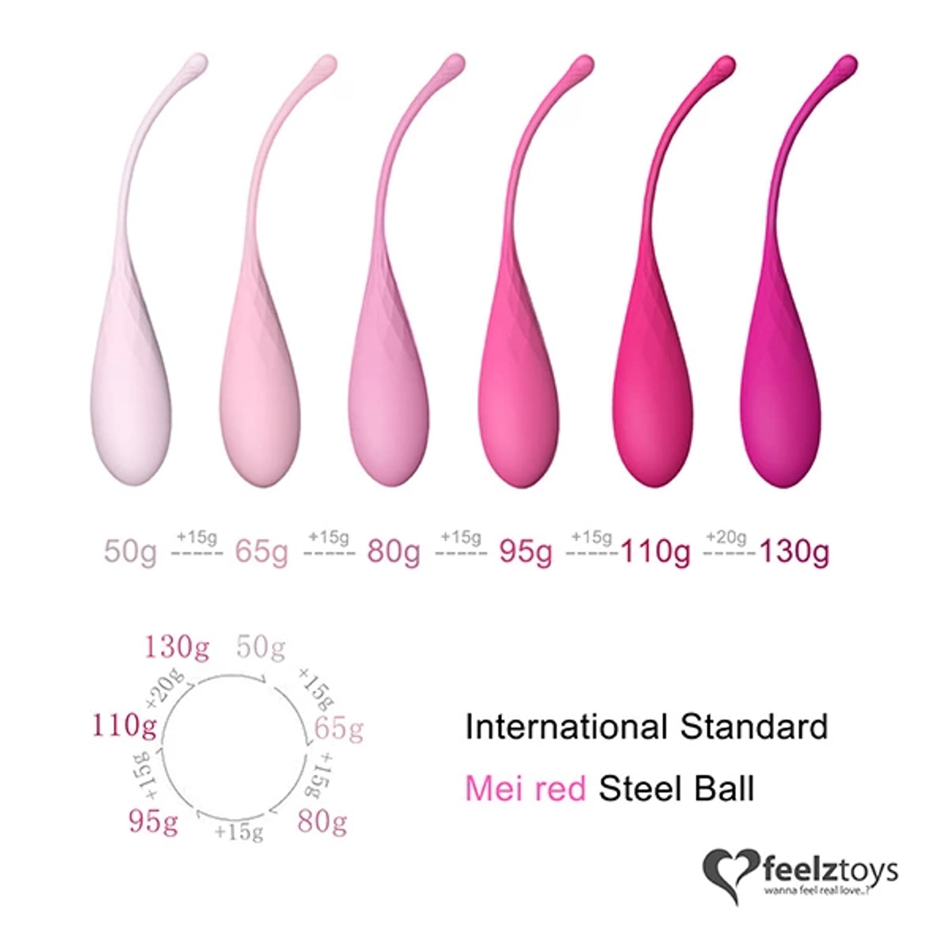 

Kulki kegla - FeelzToys FemmeFit Set 6 szt
