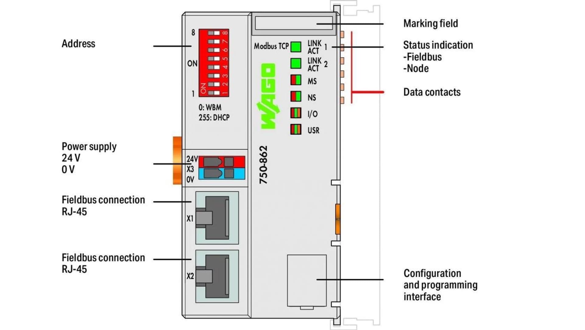 

Sterownik Modbus TCP 4 generacja 2 x ETHERNET ECO jasnoszary 750-862