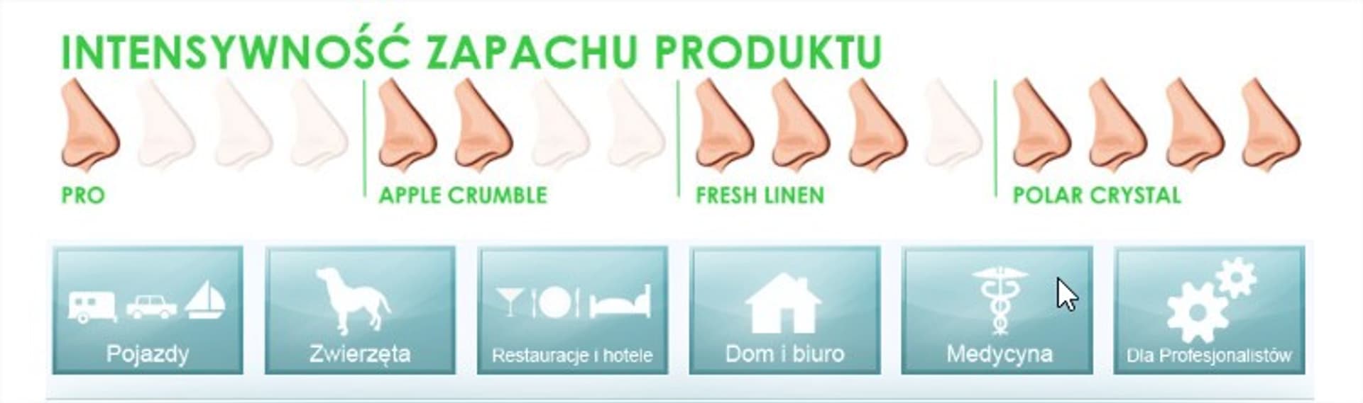 

ONA ŻEL PRO POJEMNIK 400G