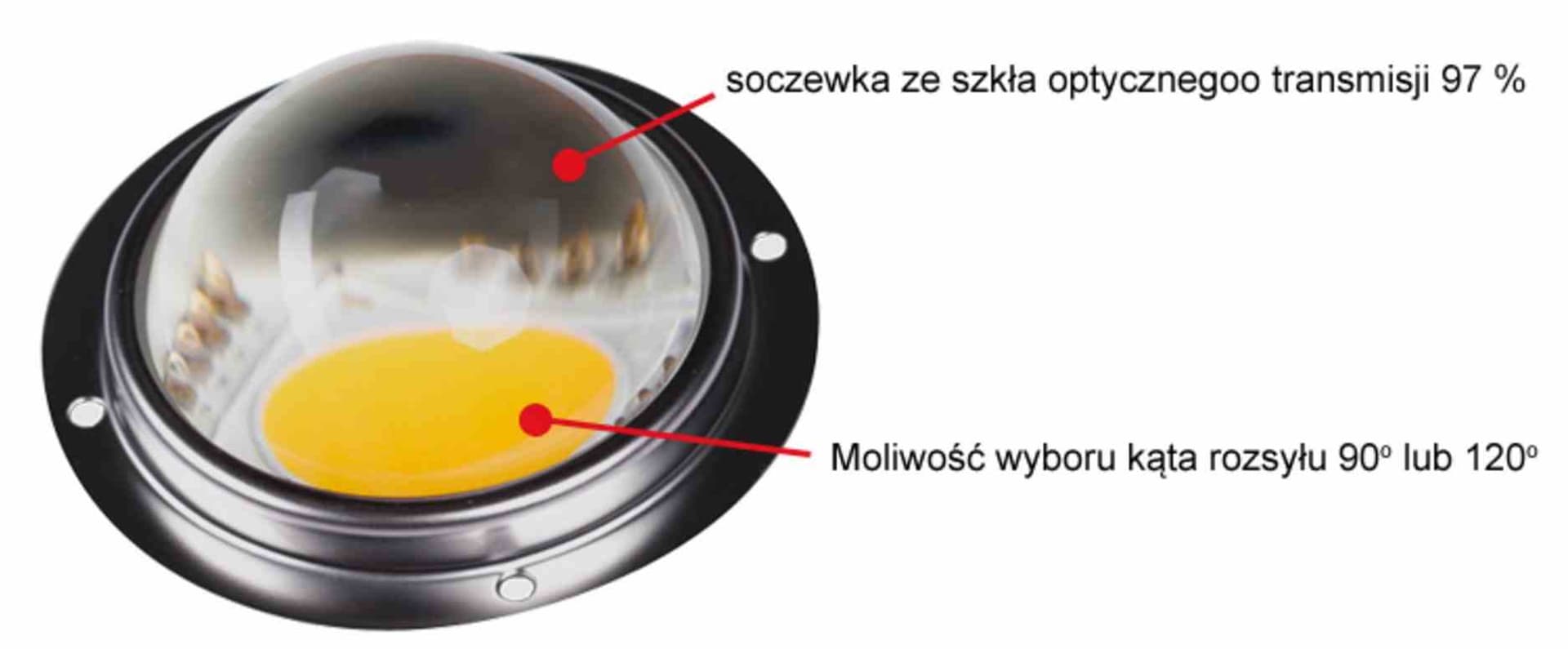 

SPECTROLIGHT SOCZEWKA 90'