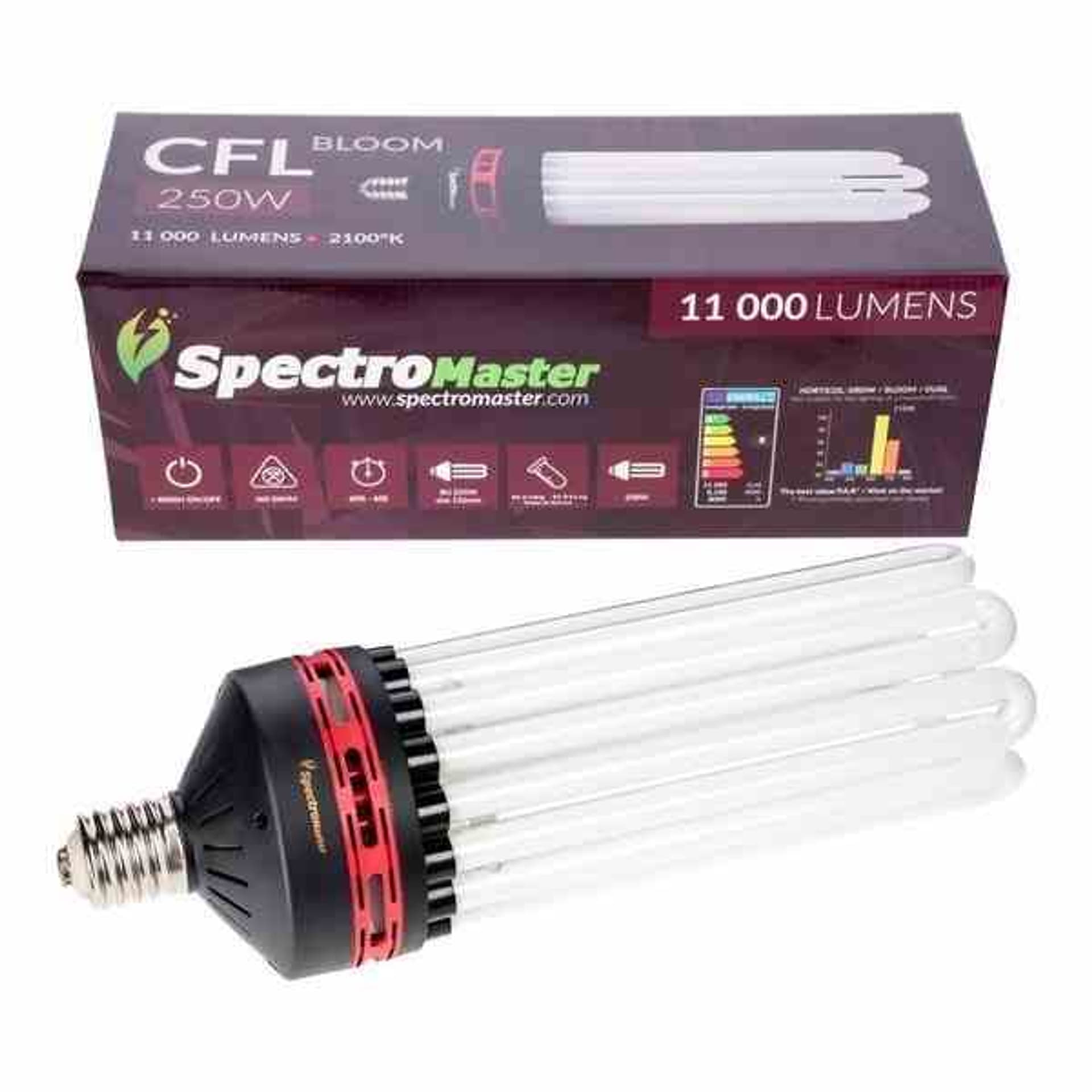 

LAMPA CFL SPECTROMASTER 250W BLOOM
