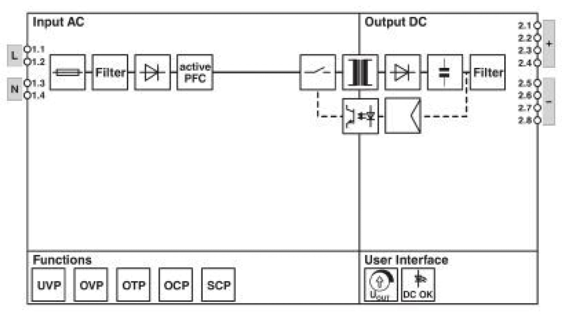 

Zasilacz STEP3-PS/1AC/24DC/4/PT 1140066