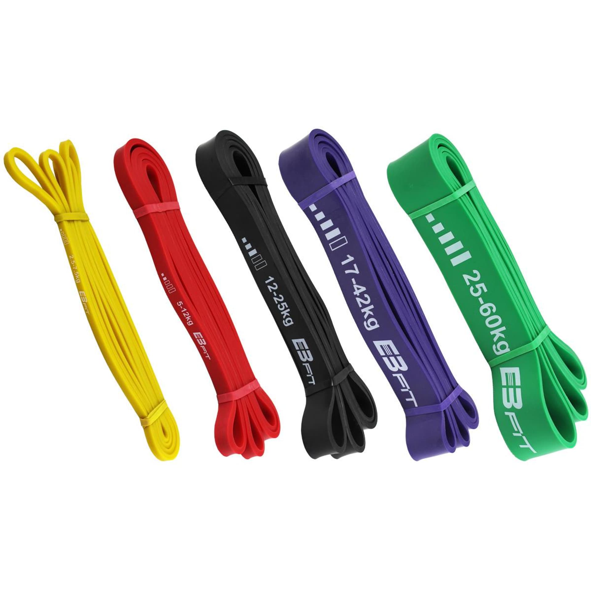 

GUMA TAŚMA OPOROWA POWER BAND 12-25KG EB FIT
